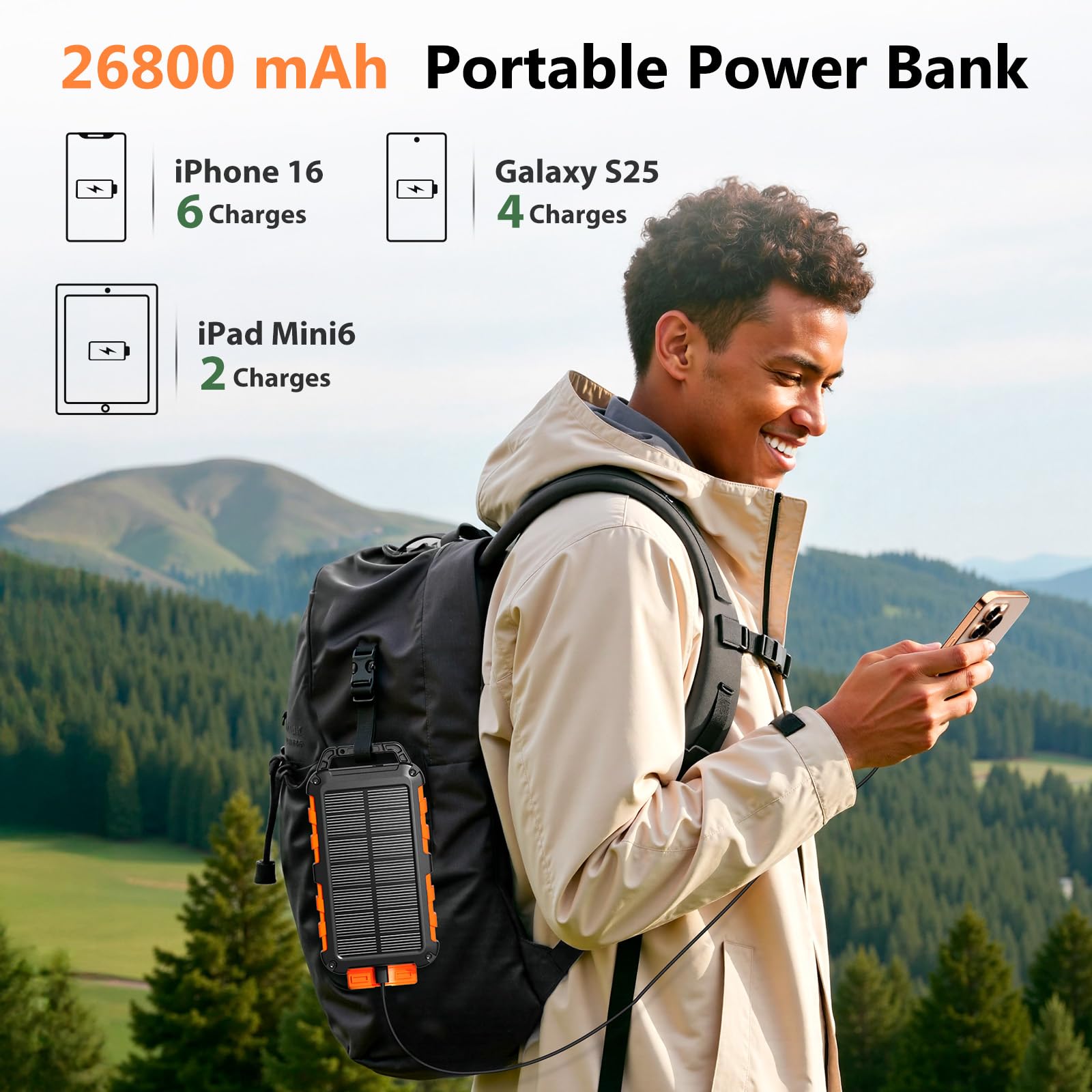 Power Bank Solare 26800mAh, PD15W Caricatore Solare Portatile USB C 3,0A Batteria Esterna 2 Uscite e 2 Ingresso con Luci LED Rapida per Smartphone, Tablet, Campeggio Ecc