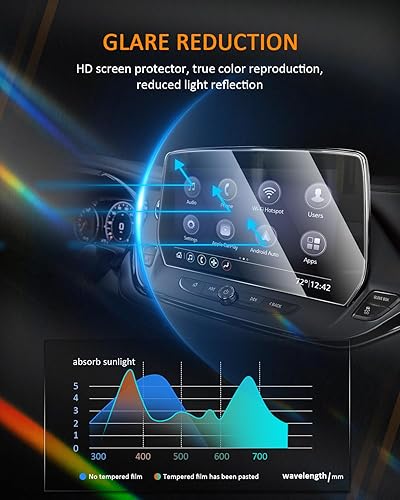 Vista 86 de CDEFG Cristal templado para Chevrolet Silverado/GMC Sierra 2025, pantalla táctil de 13.4 pulgadas, accesorios para Chevy Silverado/Sierra 1500