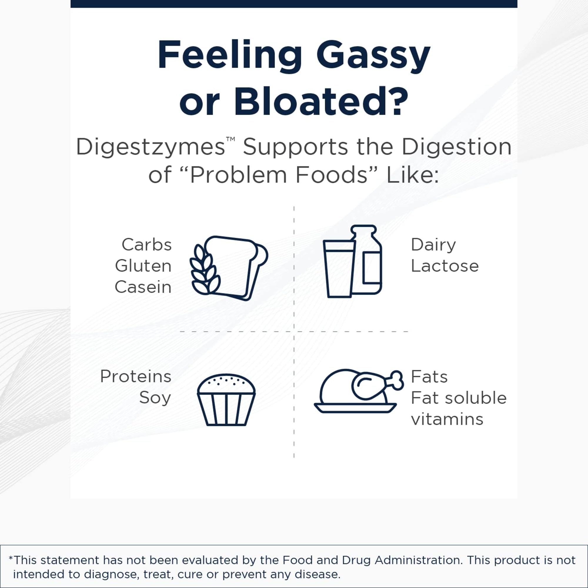 Designs for Health Digestzymes, Gas & Bloating Relief, 60 Capsules — Amazon image 4