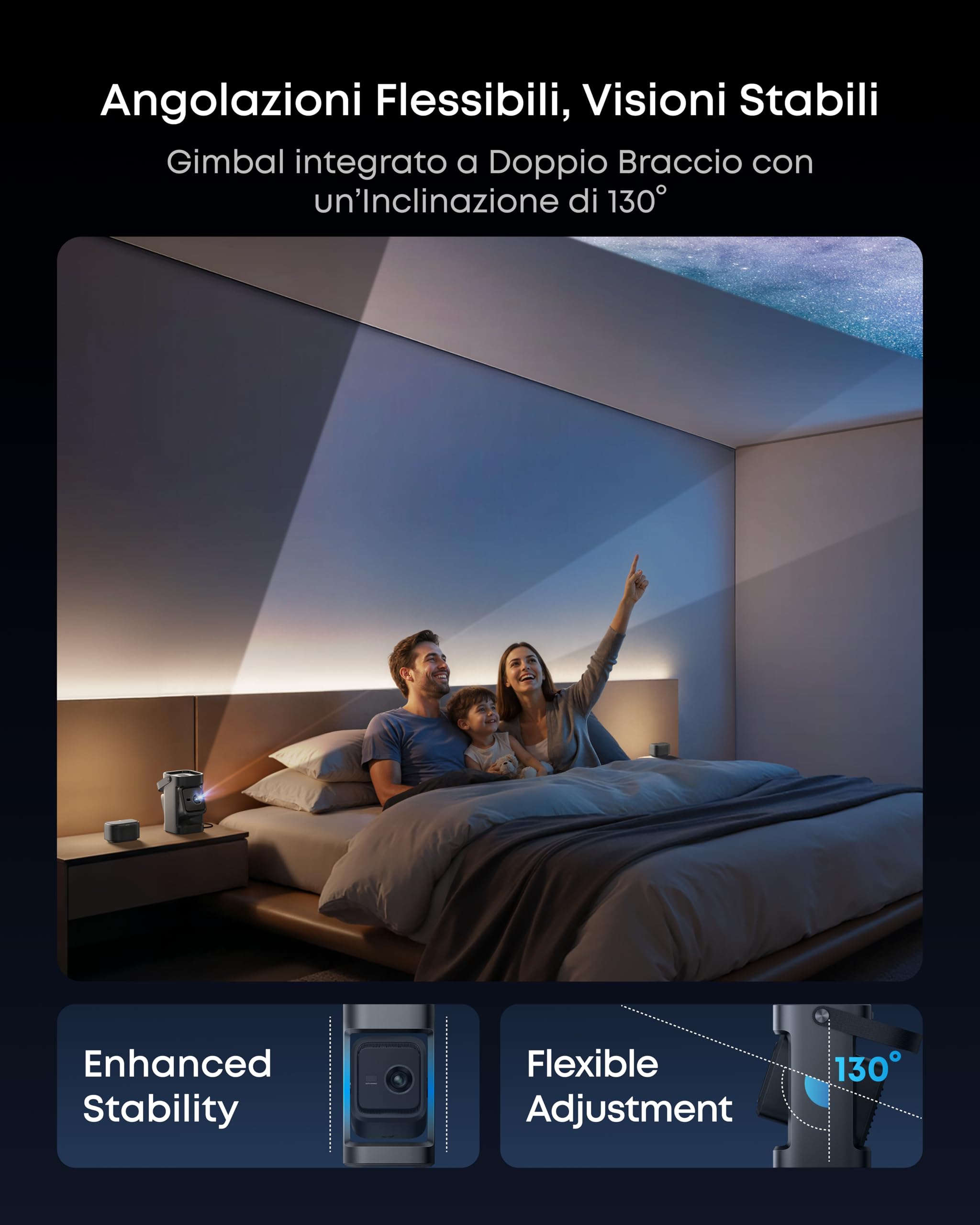 soundcore Nebula P1 Proiettore Portatile GTV Nero, Altoparlanti Rimovibili, 650 ANSI Lumen, 1080P, Suono Surround 2.0 20W, Dolby Audio, Gimbal Integrato, Regolazione Automatica, Schermo 180", Maniglia