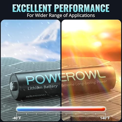 Miniatura 6 de POWEROWL Baterías de litio AAA de alta capacidad de larga duración, batería triple A de 1.5 V para dispositivos de alta tecnología, paquete de 8