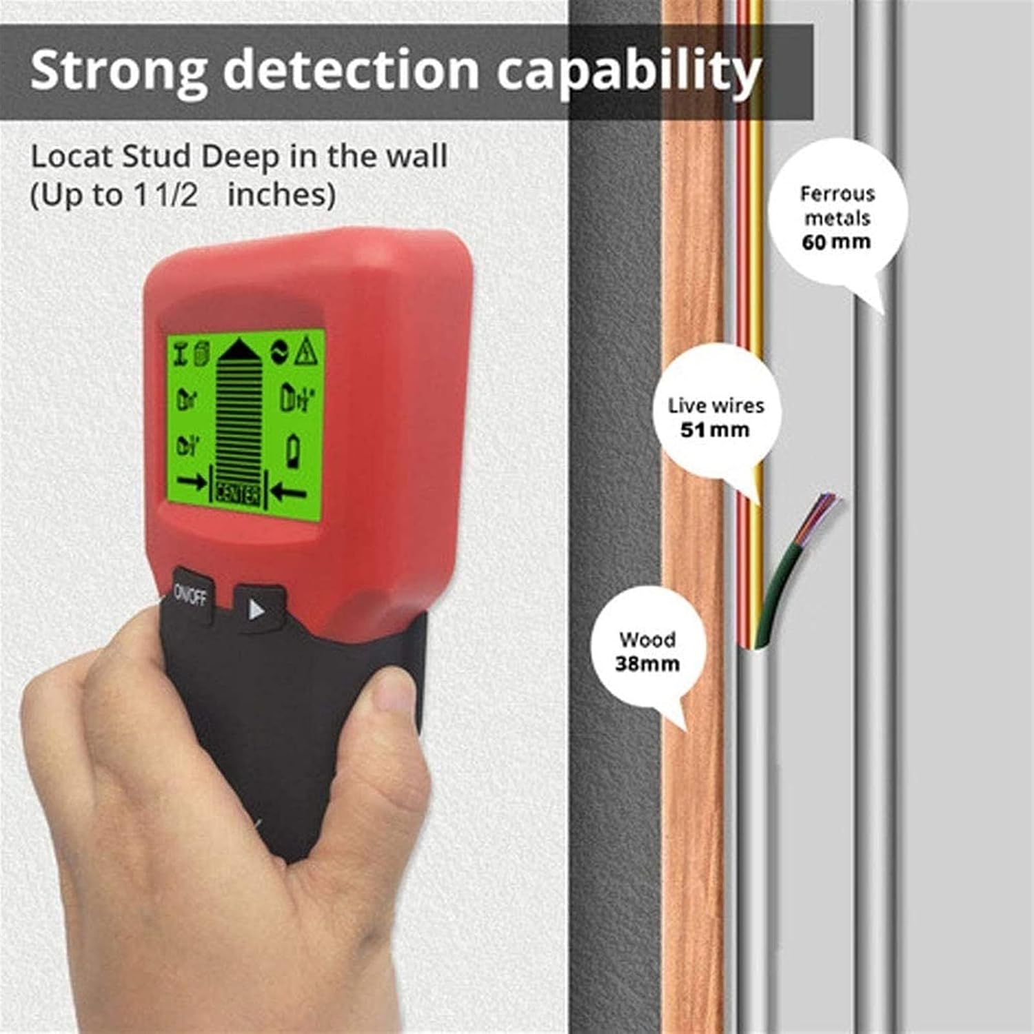 Stud Finder Sensor Wall Scanner - 3 in 1 Electronic Stud Sensor Locator Wall Wood Beam Joist Finders Wall Detector Edge Center Finding with LCD Display for Wood Live AC Wire Metal Studs Detection