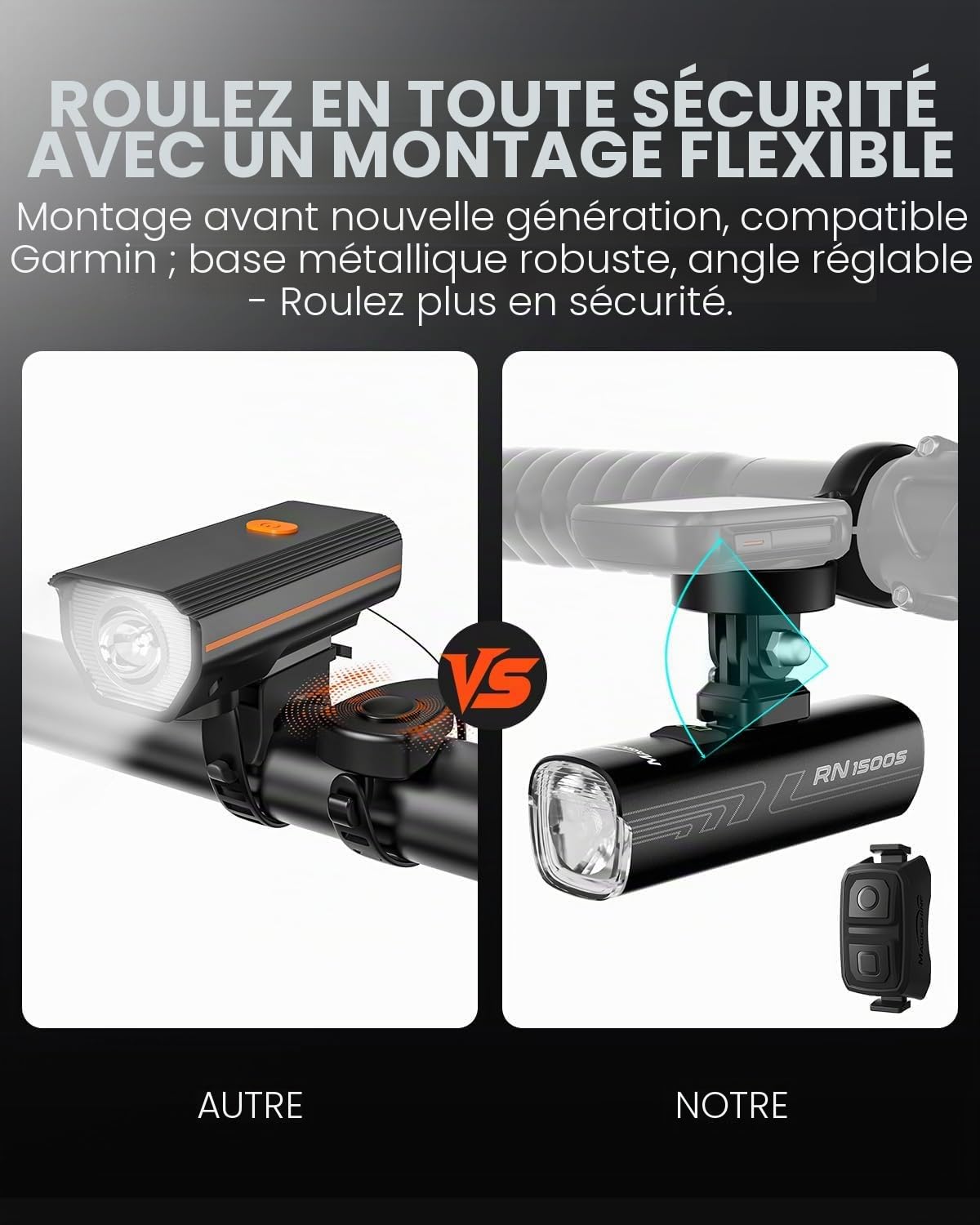 Magicshine Phares de vélo RN 1500S pour Conduite de Nuit avec Montage en Dessous, contrôle FTR LightSync, Rechargeable par USB, éclairage Avant et arrière pour vélo de Route et VTT