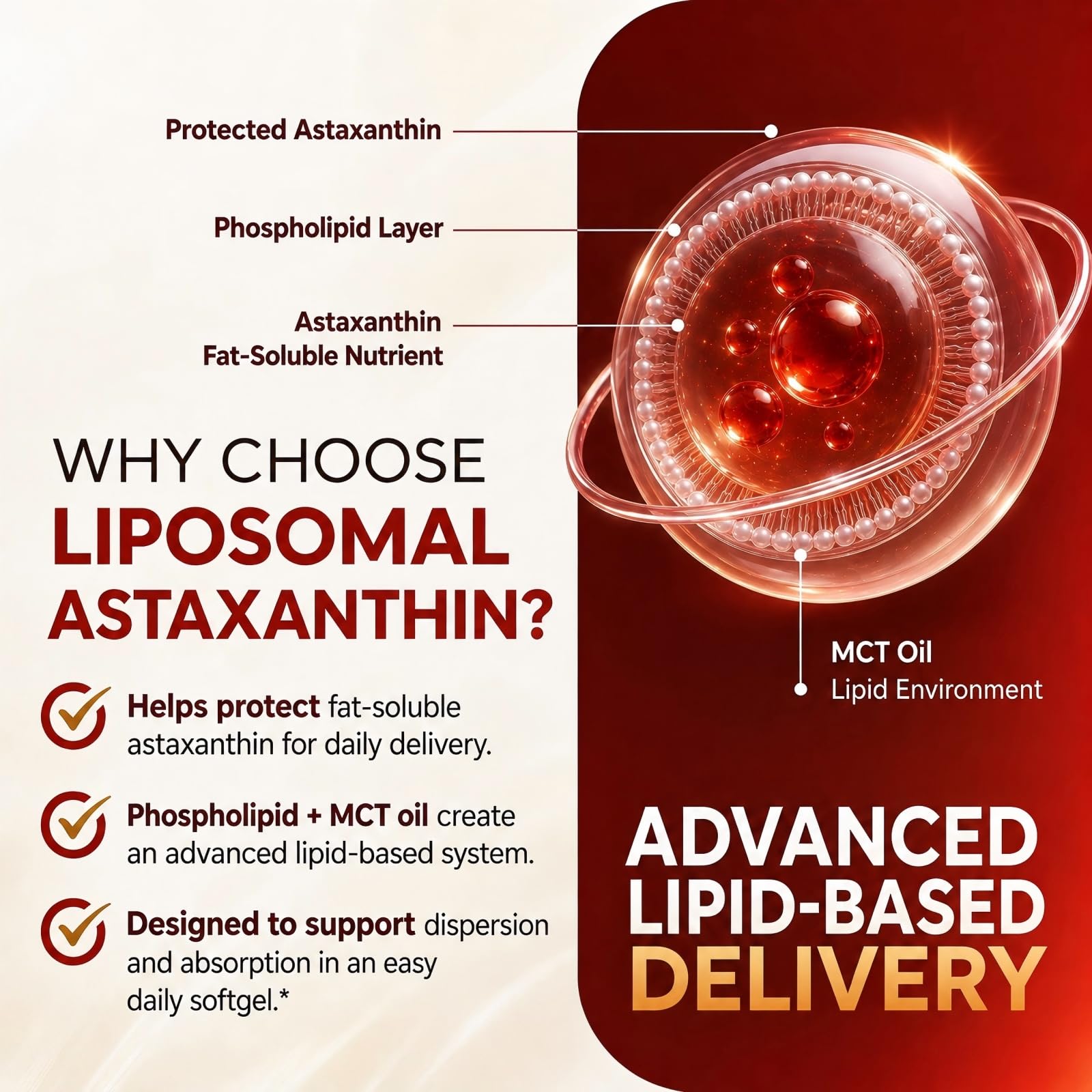 Liposomal Astaxanthin 12mg with Lutein & Hyaluronic Acid, 90 Softgels — Amazon image 3