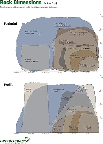 Miniatura 9 de Emsco Group - Roca decorativa 8282-1 que aparenta piedra arenisca natural tamaño mediano ligera fácil de instalar 165 x 20 x 15 pulgadas