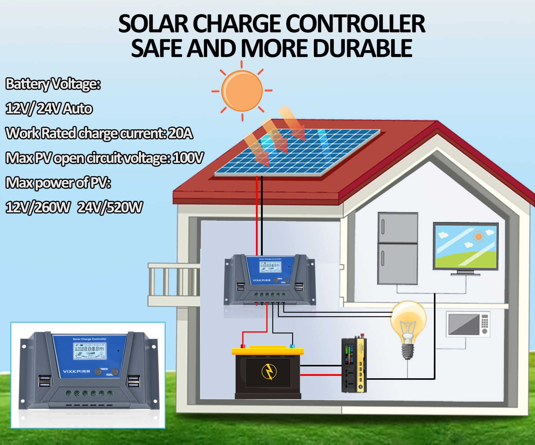 20A Solar Laderegler 12V 24V mit Bluetooth, PWM 20A Solarladeregler mit Temperatursensor LCD Anzeige und 4 USB Ports, Solarregler für Multi 12V 24V Blei Batterien und Lithium Batterien
