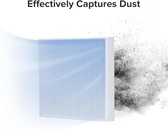 roborock Washable Filter for Roborock Q7M5, Q7M5+, Q7L5, Q7L5+ Robot Vacuum Cleaners (2Pcs), Replacement Washable Filter for Robotic Vacuum