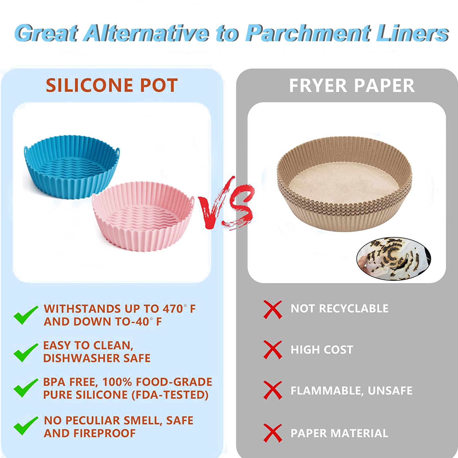 2 pezzi friggitrice ad aria in silicone, rivestimento in gel di silice