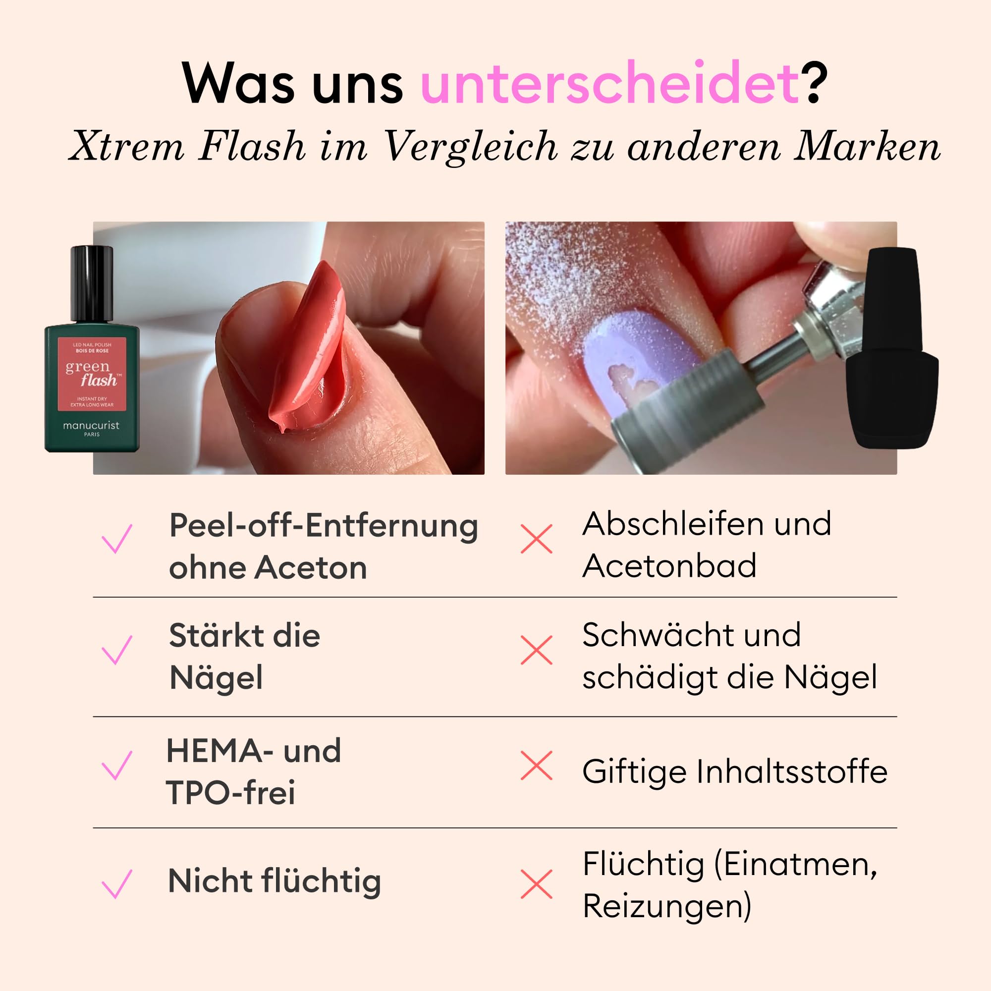 Manucurist Xtrem Flash Gel Nägel Set mit 2 UV Nagellack | Poppy Red & Hortencia - LED Lampe 36W, Base Coat, Top Coat Gel UV, Entferner & Clips - Bis zu 21 Tage Halt