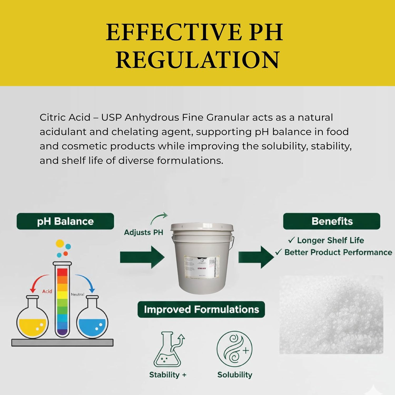 Citric Acid USP Anhydrous Fine Granular Jungbunzlauer Food and Cosmetic Grade pH Control Preservative Crystal Powder for Baking Cleaning DIY Formulations and Household Applications - 8 lbs