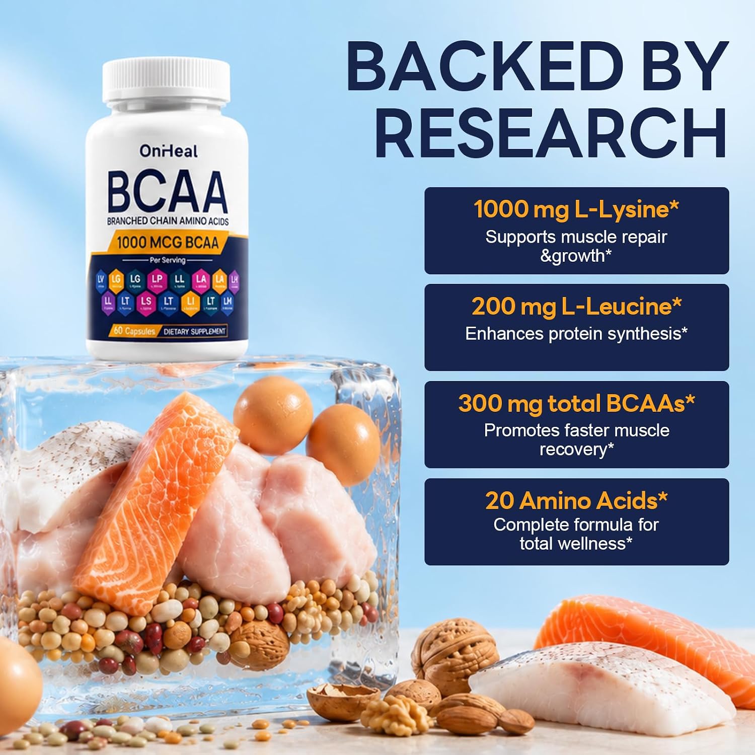 OnHeal Essential Amino Acids Capsules, 15 Complex L-Amino Acids with BCAA, Lysine, Threonine, Leucine, Isoleucine, Valine, Glutamine, Muscle Recovery, 60 Count image 3