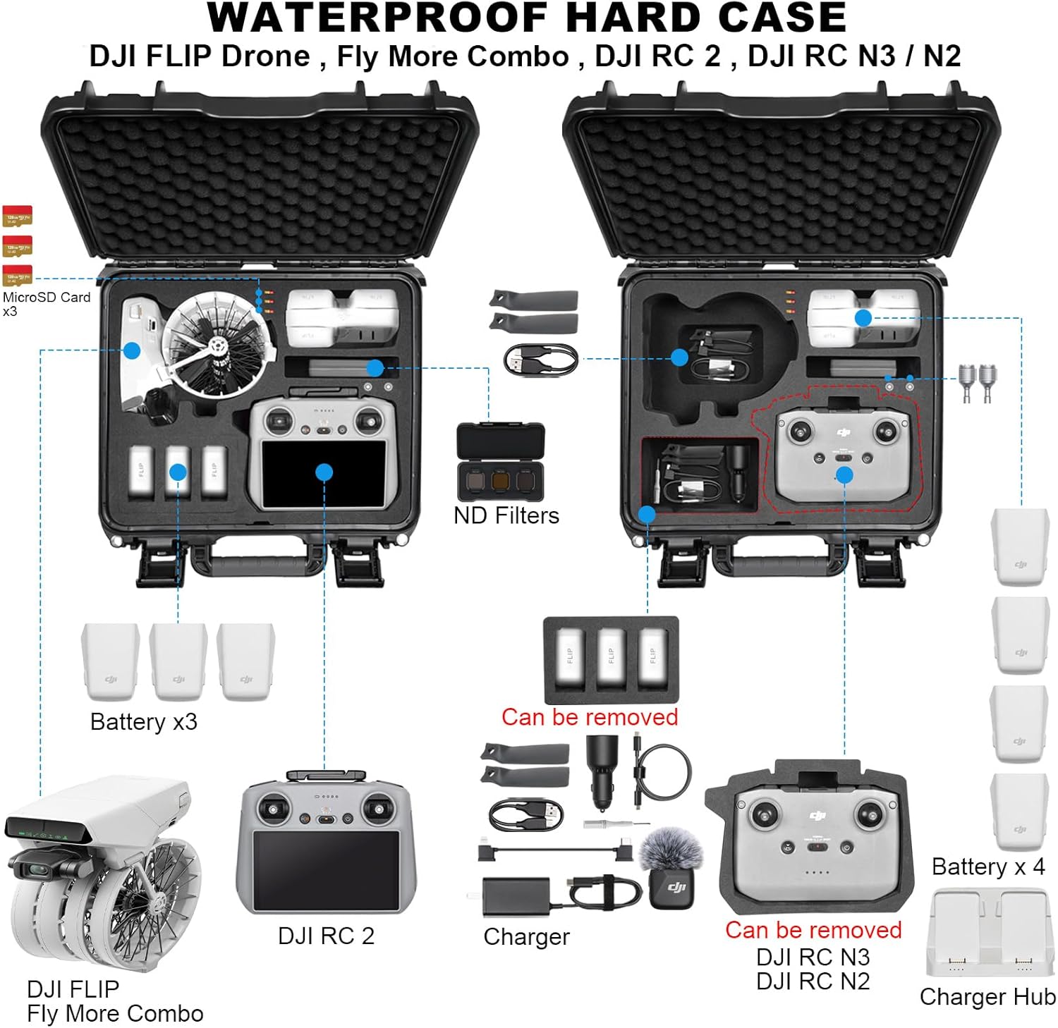 Lekufee Portable Waterproof Hard Carrying Case for DJI Flip Drone,Fly More Combo,DJI RC 2,RC N3/N2,Battery(8 pcs),Charging Hub and other Accessories(Case Only)