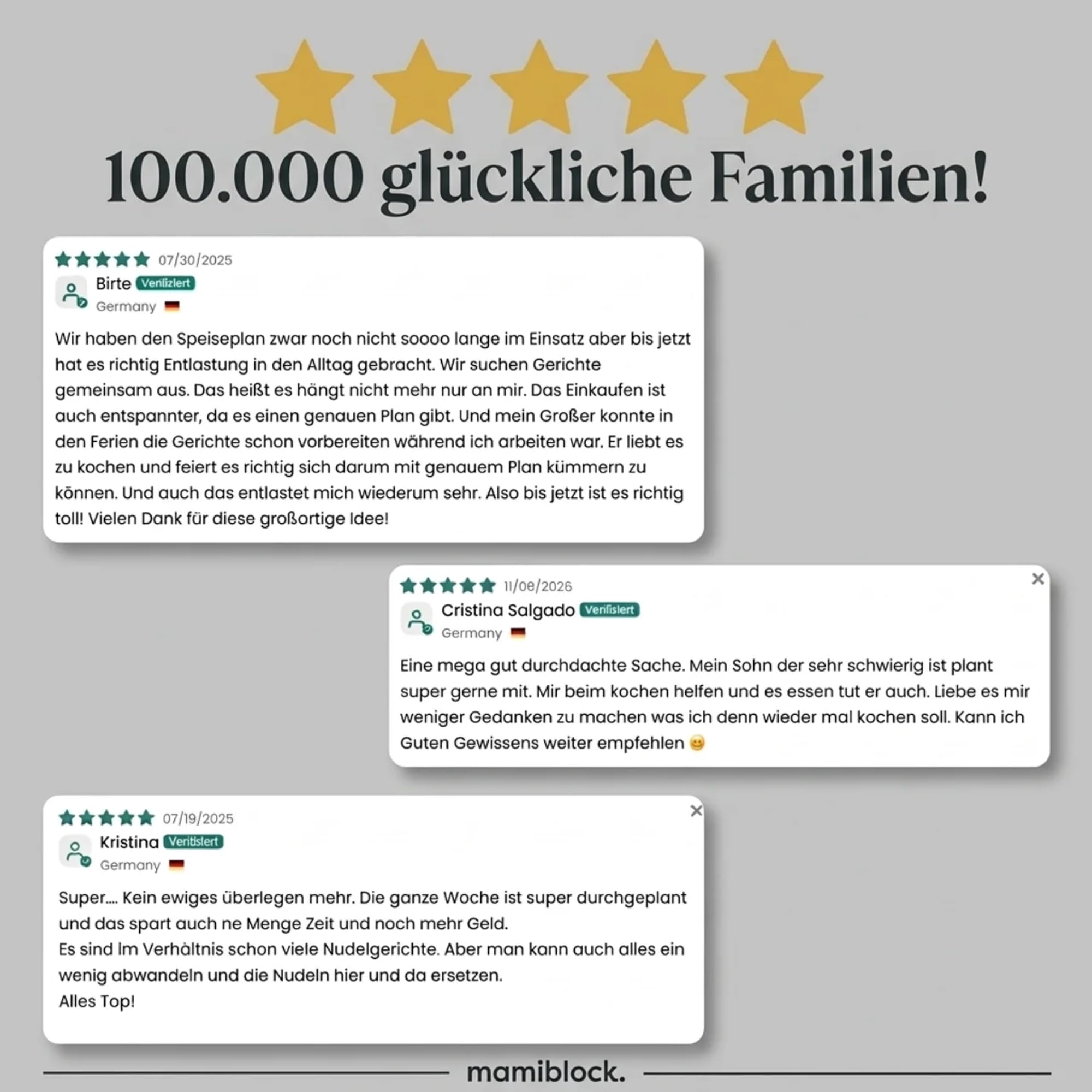 Unendlicher Speiseplan Profi Kit (Hellgrau) – Magnetischer Wochenplaner mit 8 Rezeptkarten-Sets (240 Rezepte) – Familien- & Kinder-Essensplaner mit Rückwand, Box & Schutzhülle – BPA-frei