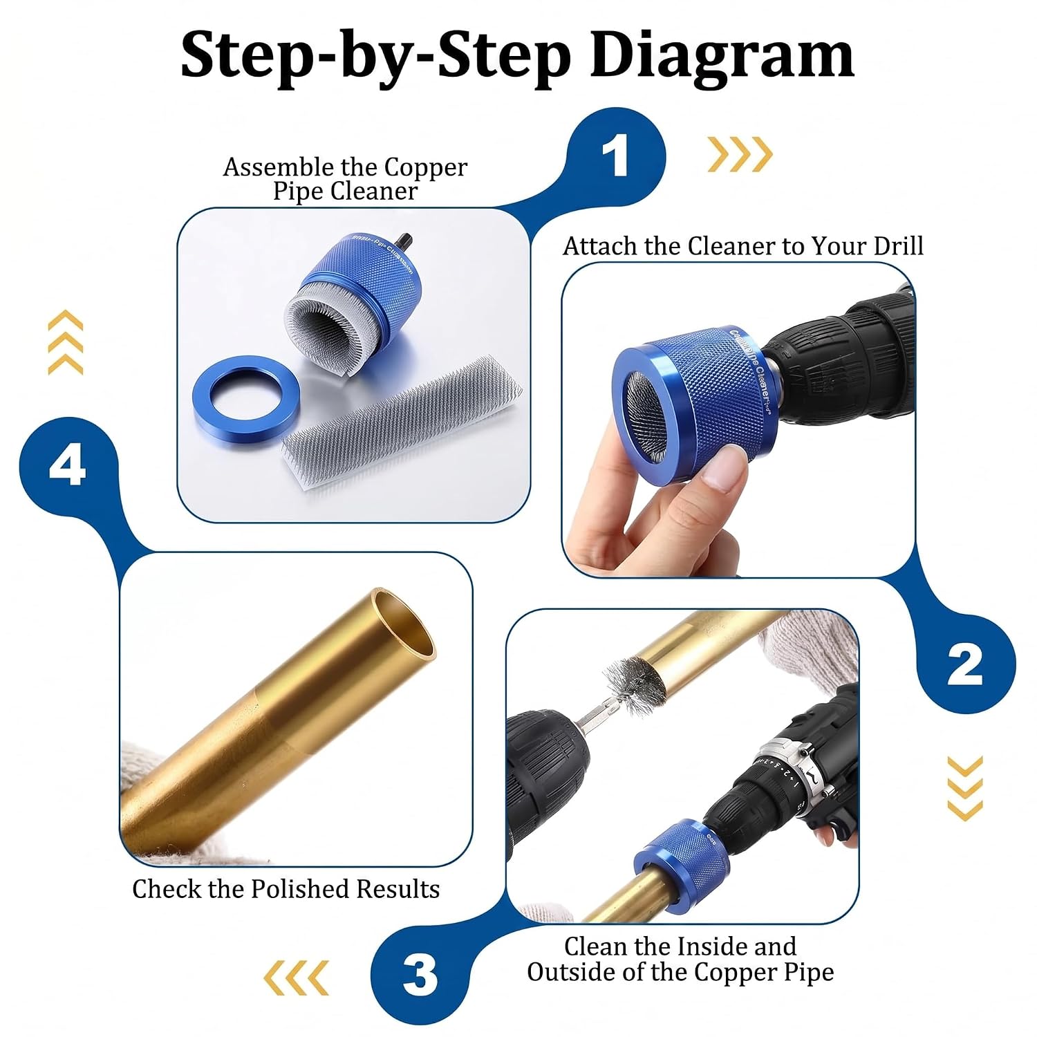Copper Pipe Cleaner for Drill Set, Includes External Stainless Steel Wire Bore Brushes, Internal Tube Cleaning Brushes, Replacement Plumbing Tools (1/2", 3/4", 1")