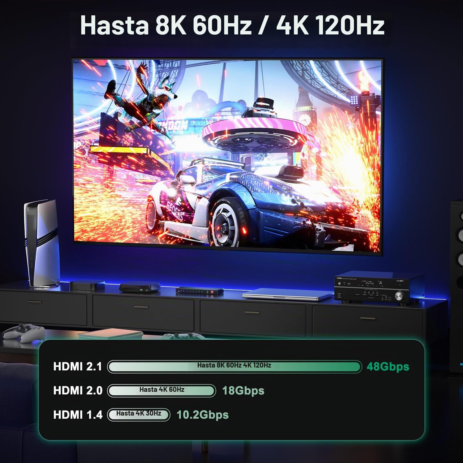 AVIDGRAM 4x1 Switch HDMI 4K 120Hz con Audio Extractor, 8K@60Hz 4 In 1 out con Control Remoto IR, Switch HDMI 2.1, 16 Modos EDID, HDCP2.3/2.2, HDR10, 3D