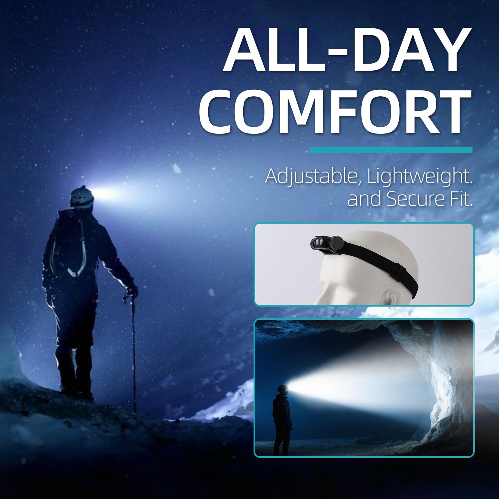 Stirnlampe, wiederaufladbar, harter Hut, 1800 lm (rot/weißes Licht) | Stirn-LED-Taschenlampe, leicht, strapazierfähig, IPX4 wasserdicht, für Camping, Laufen, Arbeit, Wandern, Angeln