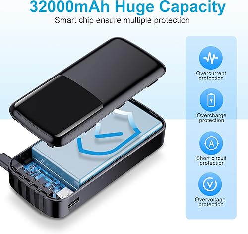 Miniatura 4 de Cargador portátil de 32000 mAh  225 W PD18 W USB C Power Bank de carga rápida batería externa con 4 cables integrados 5 salidas 3 entradas LED