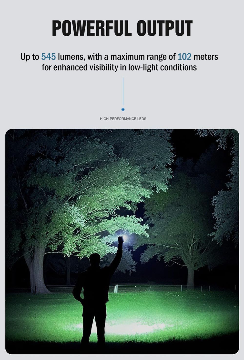 JETBeam Vastlite i7 EDC Rechargeable Keychain Flashlight,545 Lumens Mini Keyring Lights,Magnet+Portable Clip Super Bright 4 Modes Flashlight,IP68,Built from Aviation-Grade Aluminium