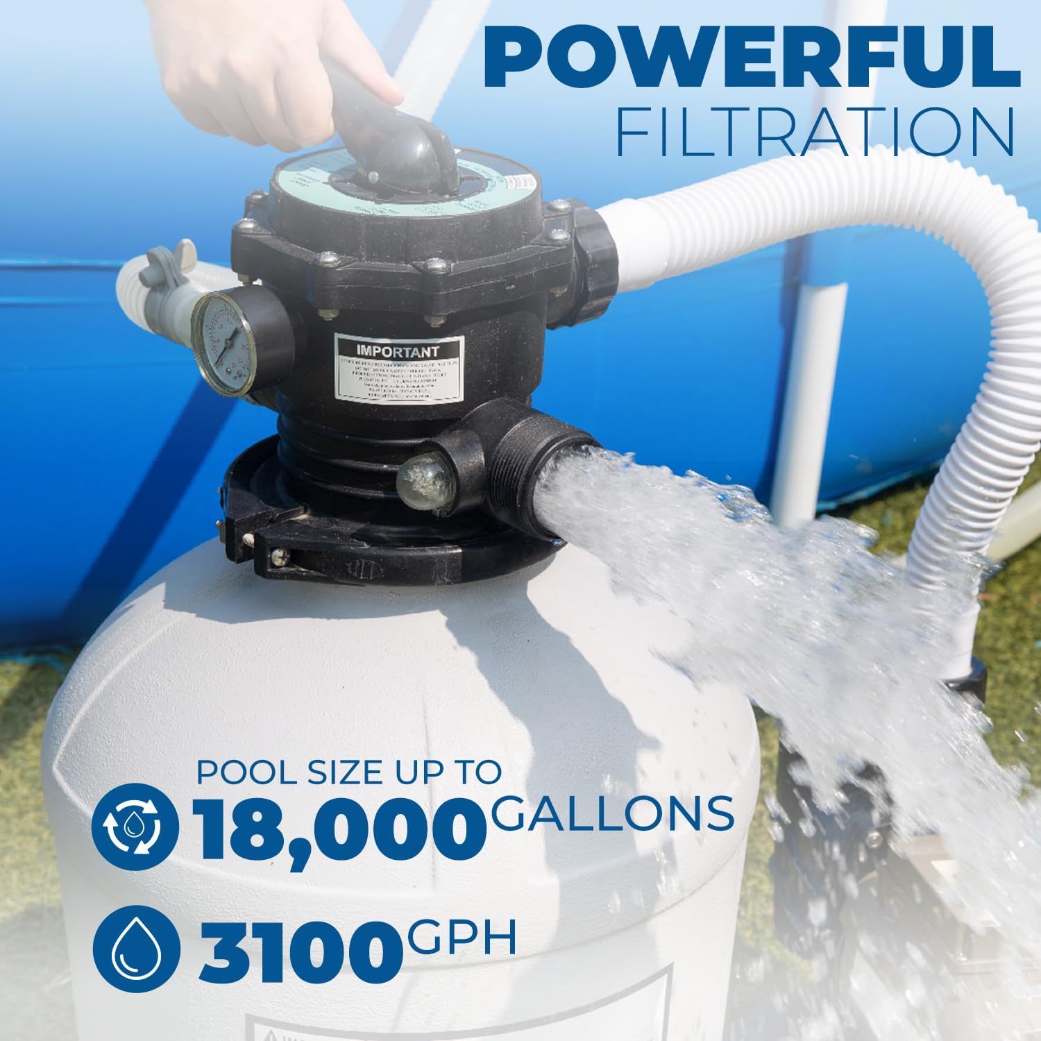 XtremepowerUS 16" Sand Filter, 3/4HP Pool Pump 3,100 GPH with Programmable Timer up to 15,000 Gallons for Above Ground Swimming for Crystal-Clear Pool