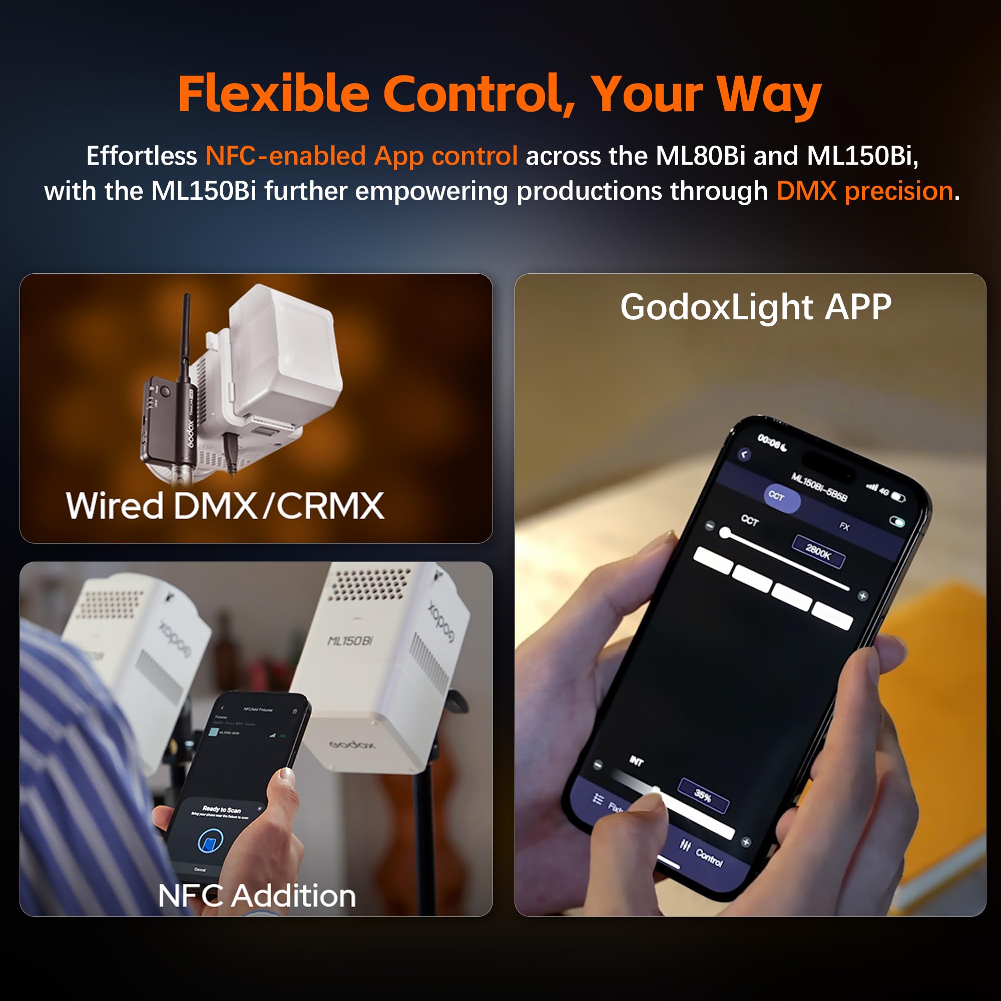 Godox ML80Bi - Luz LED de video bicolor 2800K-6500K, 11 modos FX 29600 Lux @1 m CRI 96 soporta control de aplicación, NFC