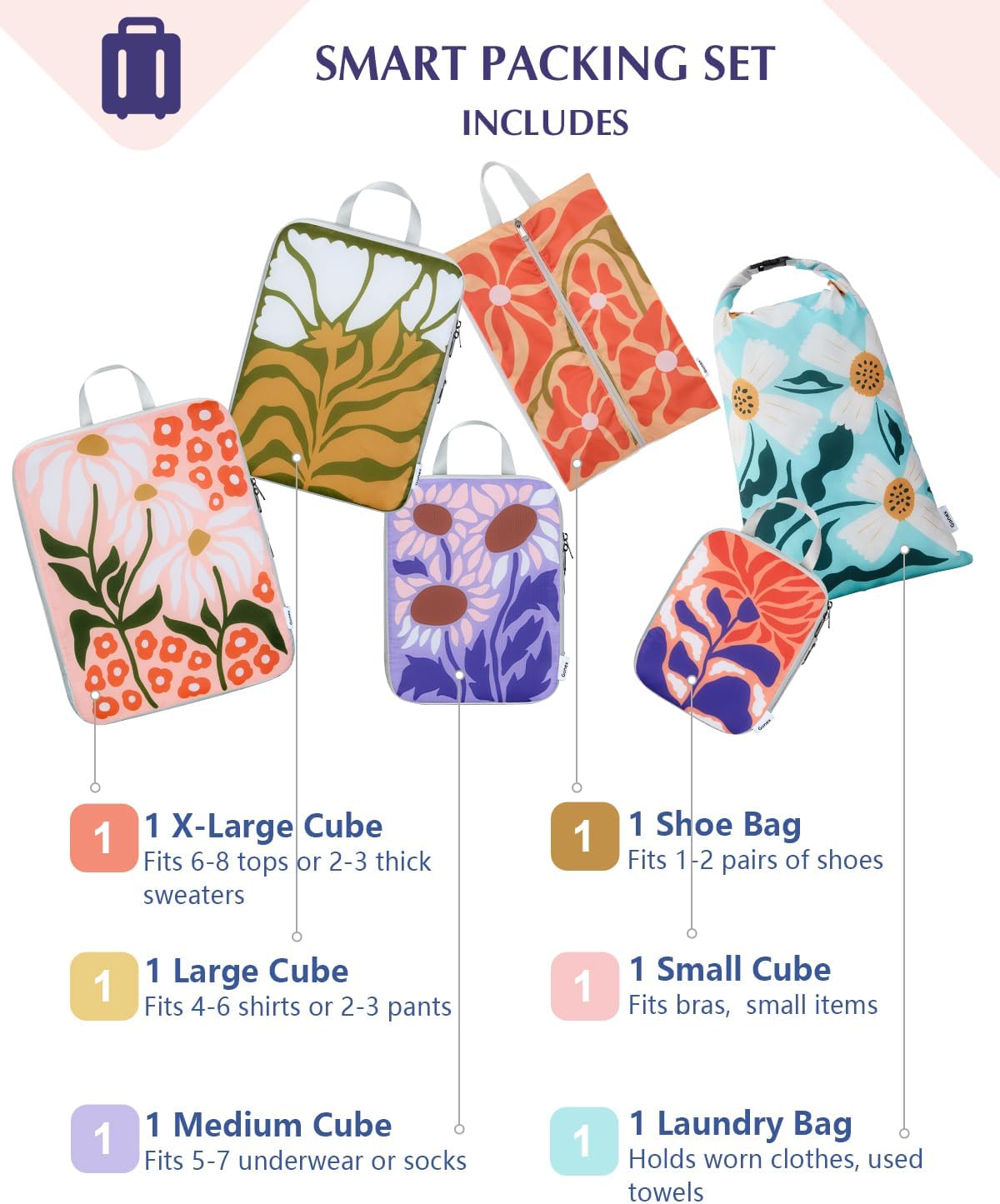 Gonex Compression Packing Cubes, 6pcs Expandable Storage Travel Luggage Bags Organizers with Shoe Bag Laundry Bag, Travel Cubes for Suitcase Carry On (Flowers) - Image 4