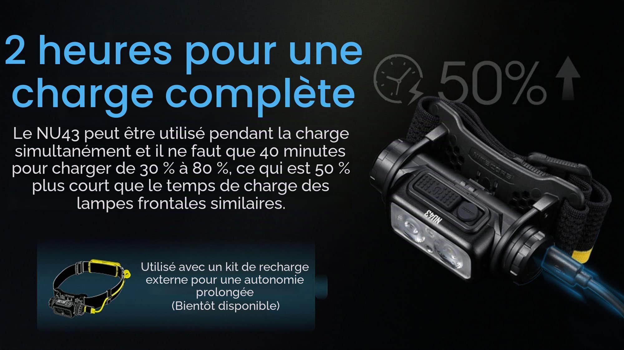 Nitecore NU43 Lampe frontale rechargeable, 1400 lumens USB-C brillante et légère pour camping, course ou travail, avec lumière focale, lumière d'inondation, lumière rouge, avec autocollant Nitecore