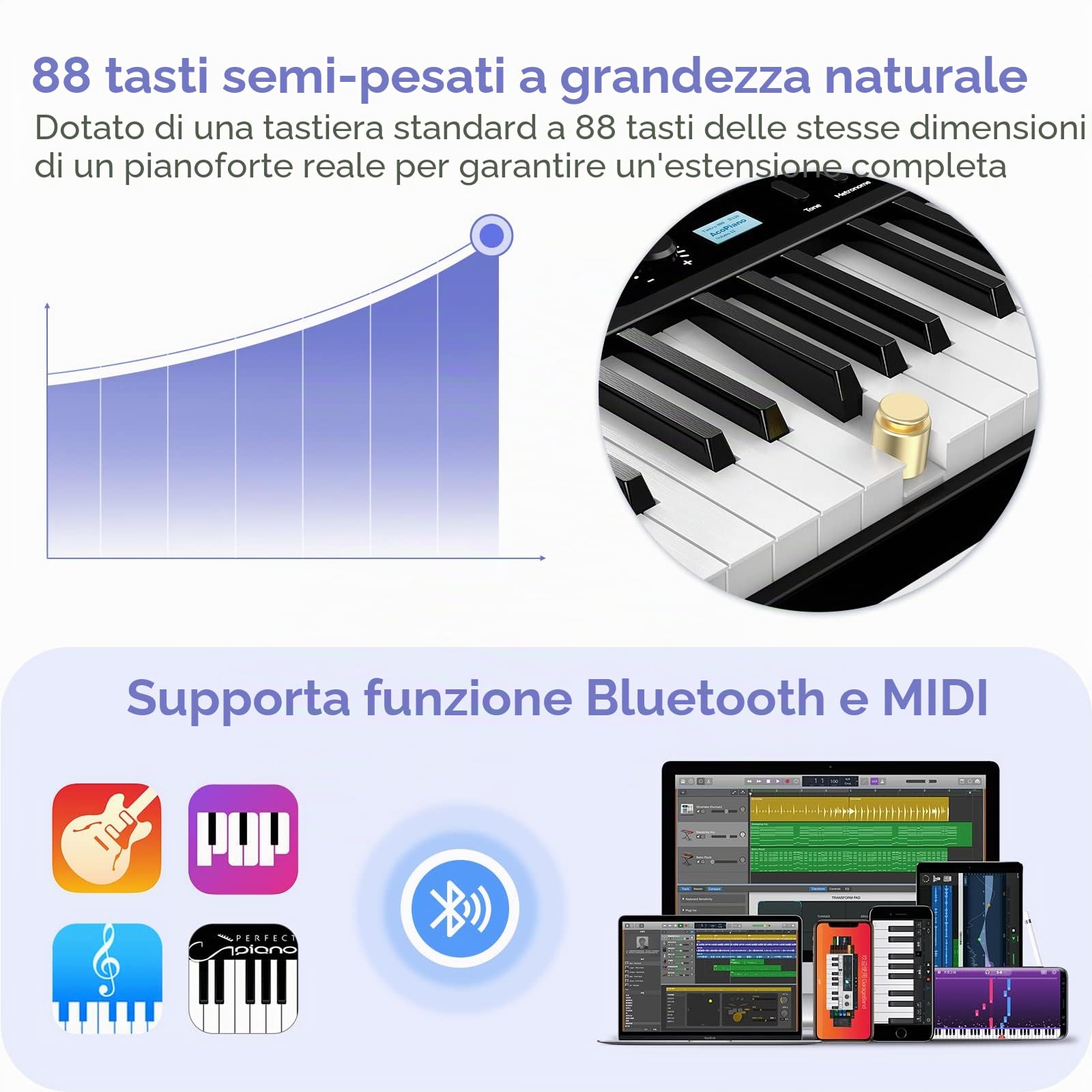TERENCE Pieghevole Pianoforte Digitale 88 Tasti semi-pesati con batteria da 1750 mAh Bluetooth e interfaccia MIDI, supporto per spartiti Borsa adesiva Cavo audio con Pedale di sostegno (X88D)