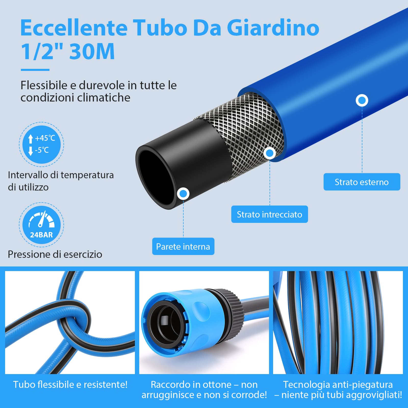 Himimi Avvolgitubo da Giardino Retrattile da Parete, 30 m + 2 m, 1/2", Avvolgitubo Automatico con Rientro Lento, Blocco a Qualsiasi Lunghezza, Supporto Girevole 180°, per Irrigazione Giardino