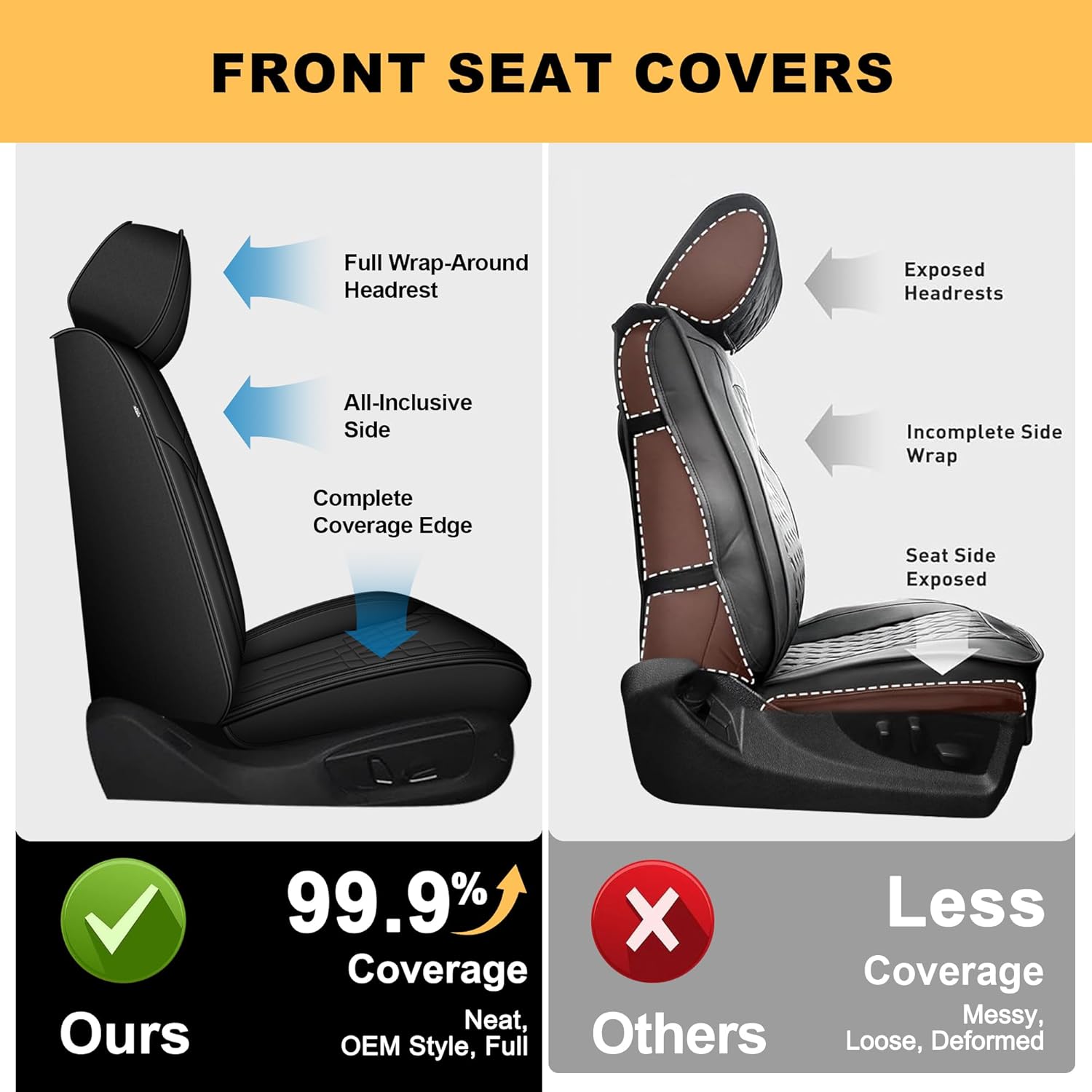 Ram Seat Covers Full Set,Waterproof Ram 1500 Seat Cover for 2002-2026 Dodge RAM 1500 2500 3500 Crew Quad Cab Classic Bighorn Longhorn Laramie Tradesman with Curved Bench(5 Seats, Black)