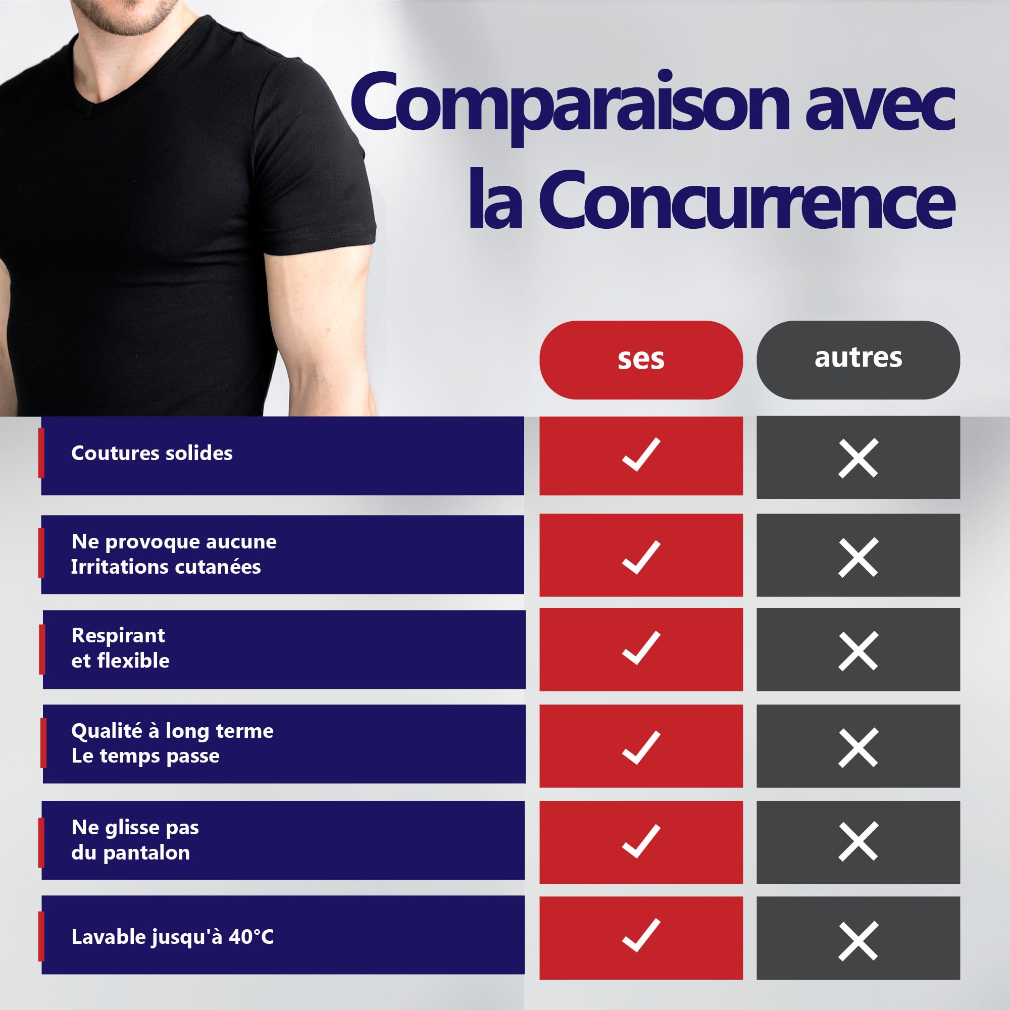 SES Lot de 2 maillots de corps basiques pour homme, avec col en V, 95 % coton, 5 % Eleastan, de qualité supérieure, pour homme, blanc, manches courtes