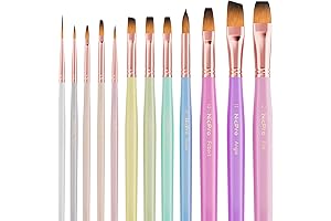 Nicpro Pastel Watercolors Paint Brush Set - Unleash Your Artistic Vision