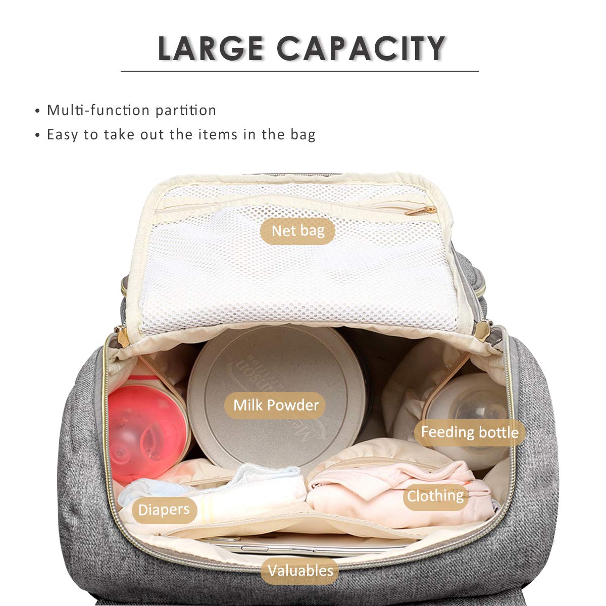 Premium Wasserdicht Baby Wickelrucksack Grau – Ergonomisch Mit Großer Kapazität Für Unterwegs