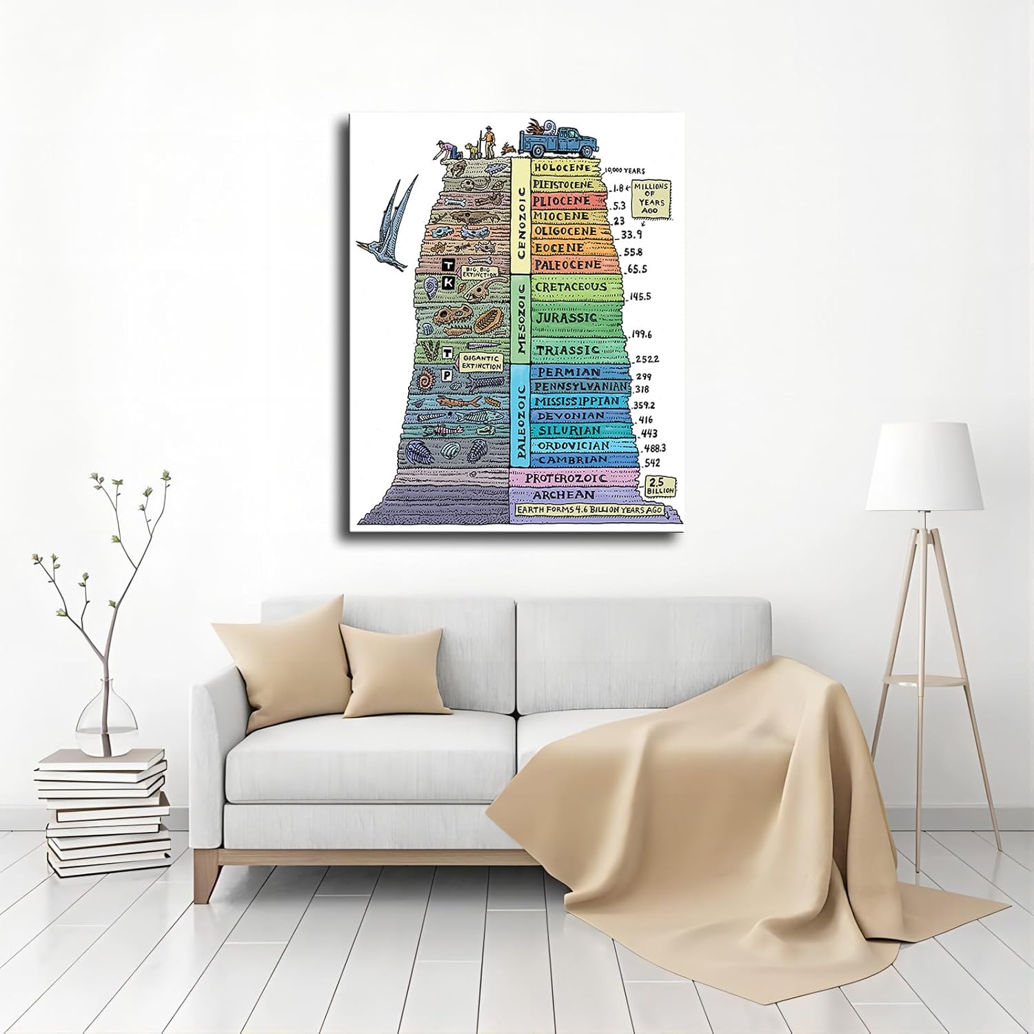 Canvas Print Geologic Time Scale Dinosaurs Poster Canvas Painting Print Wall Art Modern Classroom Kitchen Man and Woman Gift Framed and No Framed (16x24inch-Framed)