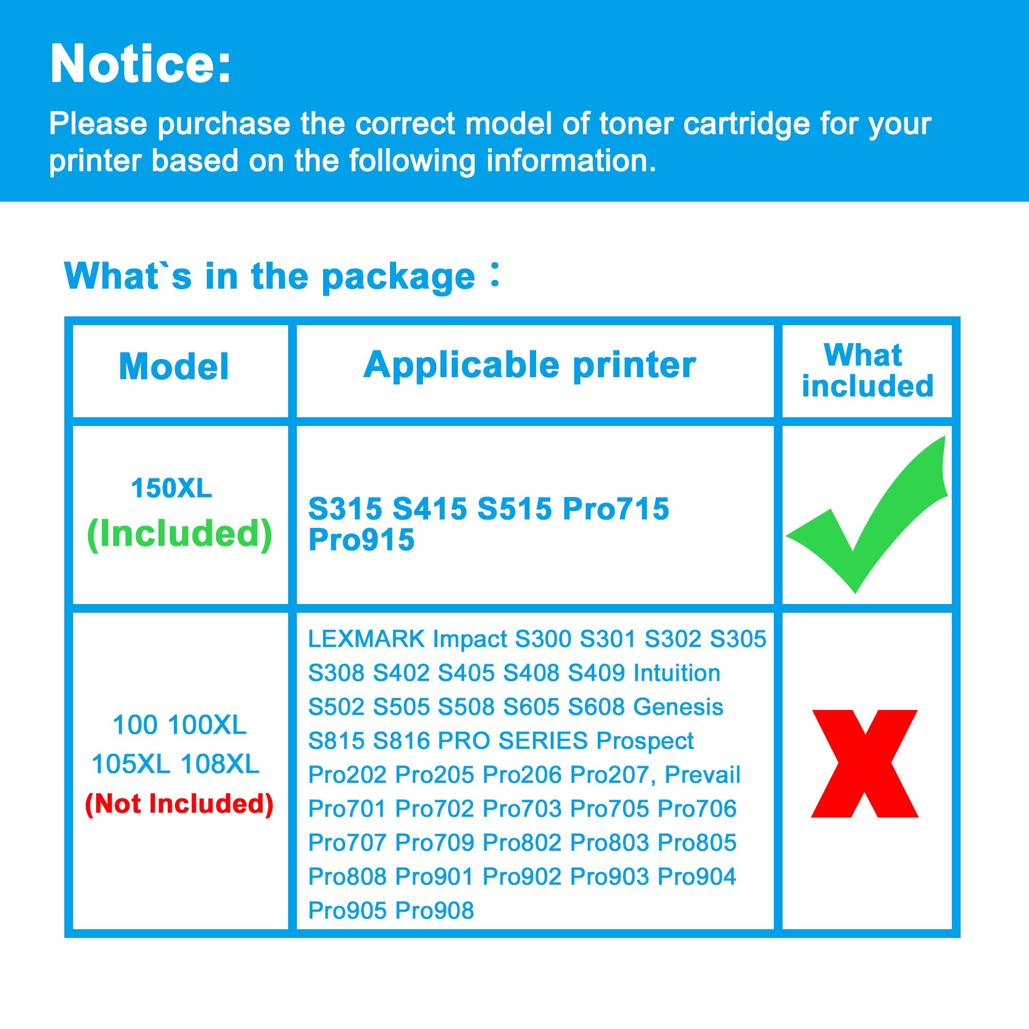 5 Cartucce Compatibili 150XL Nero Per Lexmark S315 S415 S515 Pro715 Pro915