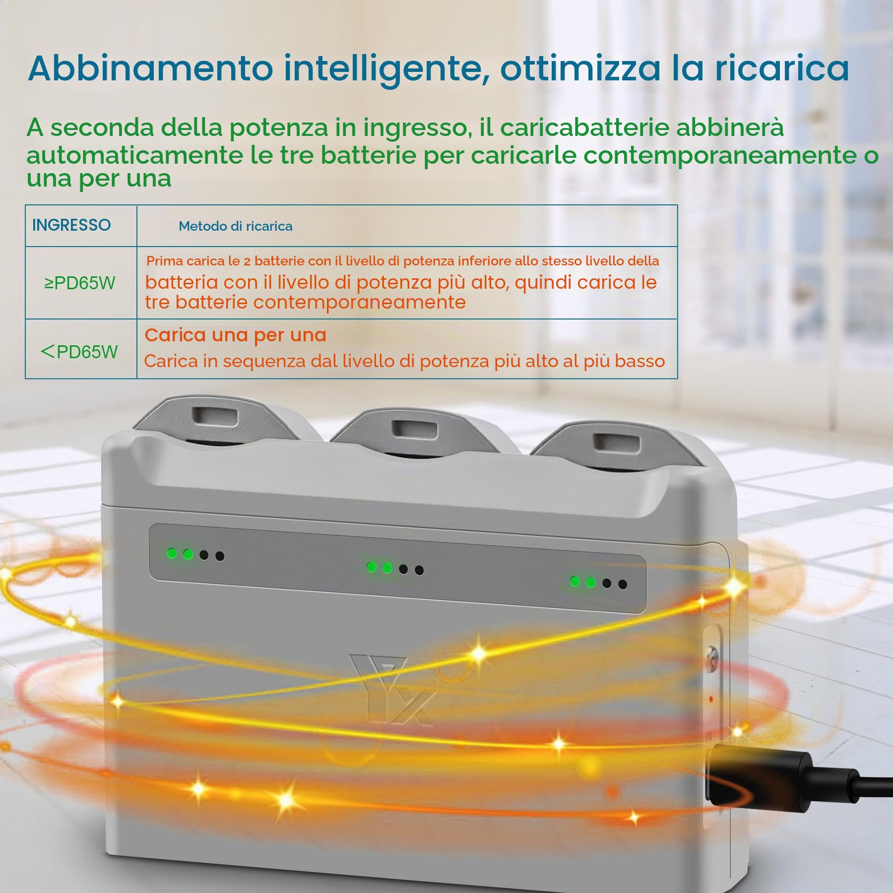 Caricabatteria per DJI Neo Drone,Caricatore,Hub di ricarica a due vie,Carica 3 Batteria Accessori