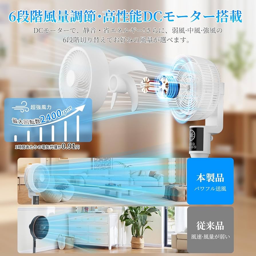 Amazon | サーキュレーター 扇風機【1台6役・マイナスイオン付き