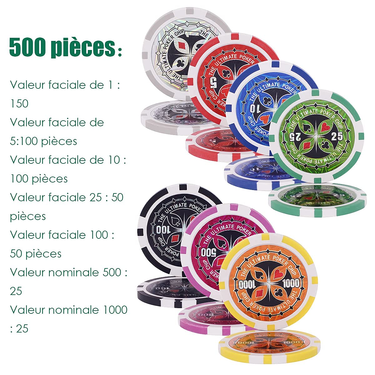 GOPLUS Maletín de póker de Aluminio Profesional con 500 fichas y 2 Juegos de Tarjetas, 3 Dealers, 1 Alfombra, Juego de Poker de Estilo Casino, Juego de póker para casa y Casino (Negro)