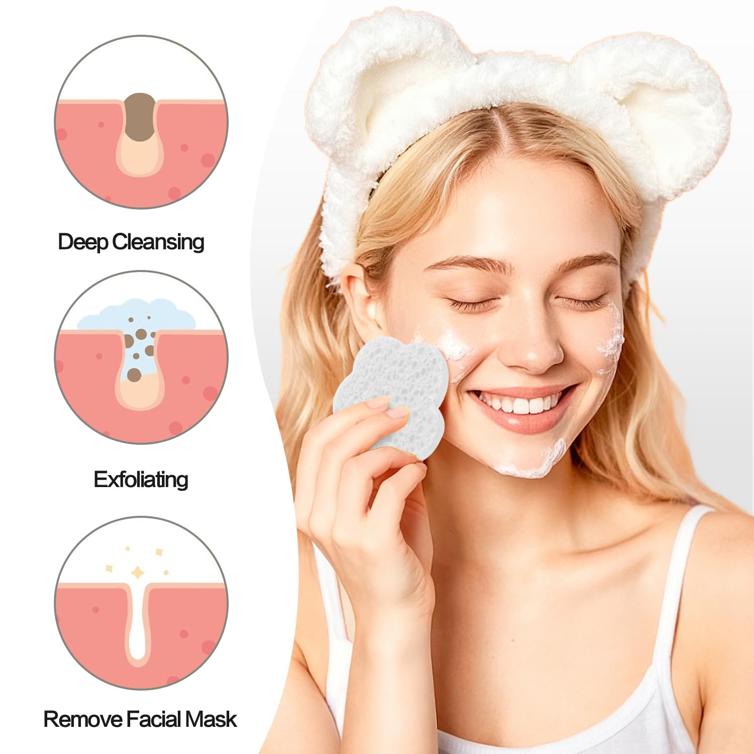 100-Count Facial Sponges Compressed Facial Sponges Natural Facial Cleansing Sponges Pads Cute Flower Shape Exfoliating Sponges for Cleansing Reusable,Best Makeup Gift, White image 5
