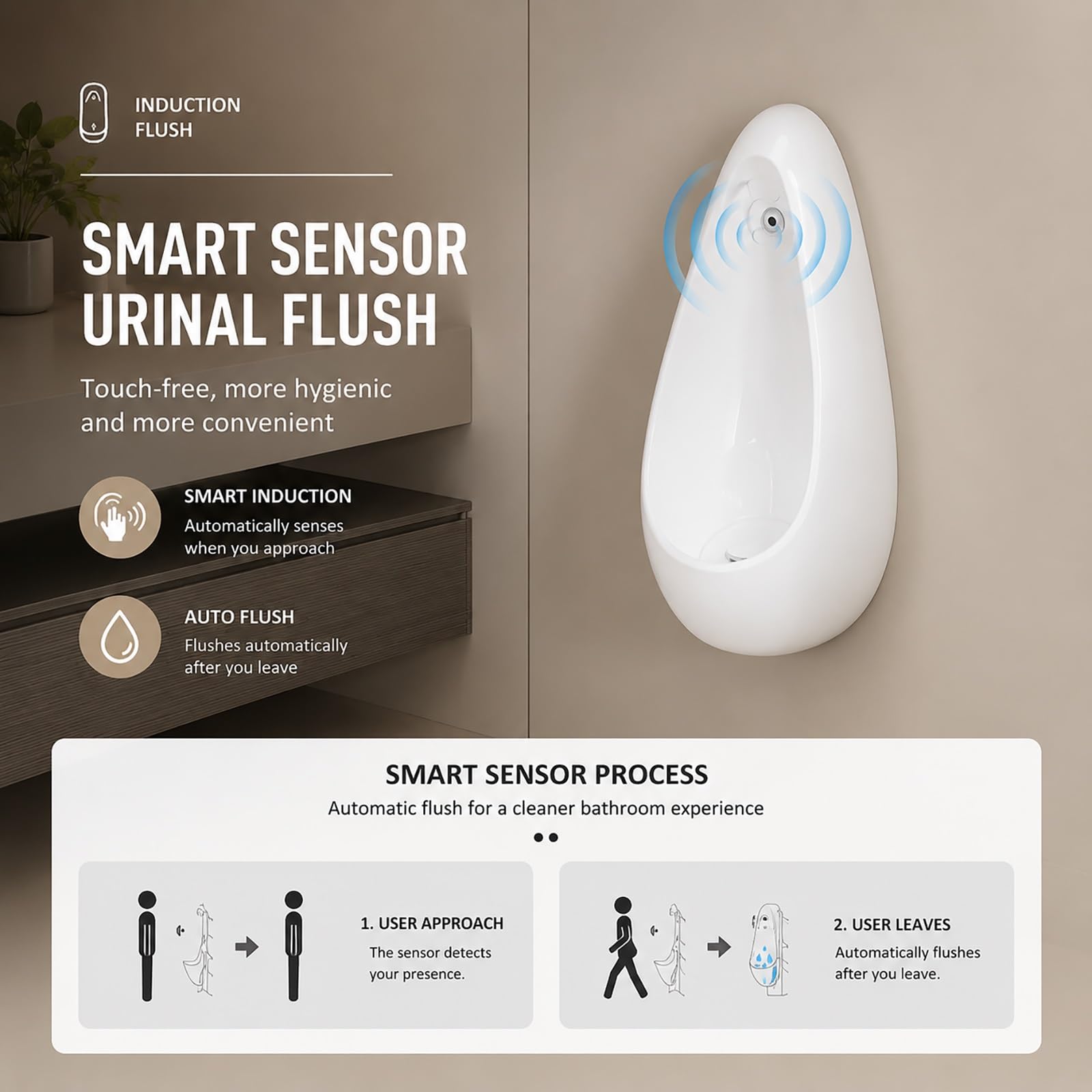 Urinoir mural en céramique pour homme, chasse d'eau automatique avec capteur, luminaire de salle de bain commercial pour hôtel, garage, bar et toilettes publiques