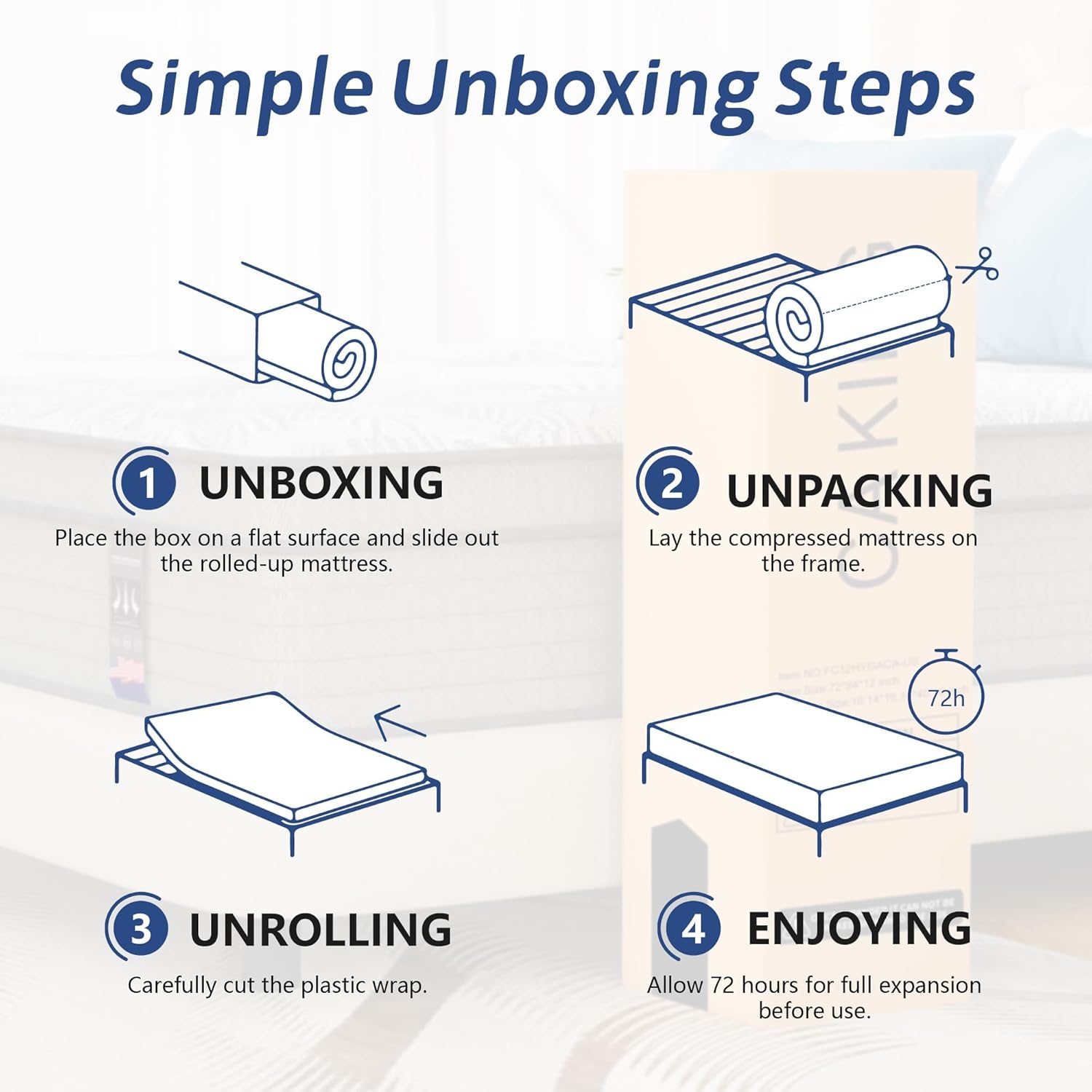 KOW Queen Mattresses 14 Inch,Soft Gel Memory Foam Mattress in a Box with Euro Top Medium Plush Feel, Supportive Independent Pocket Springs for Pressure Relief & Motion Isolation
