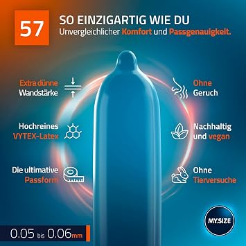 MY.SIZE Pro Condom Size 4 57 mm Pack of 36 The New Generation MY.SIZE Condoms