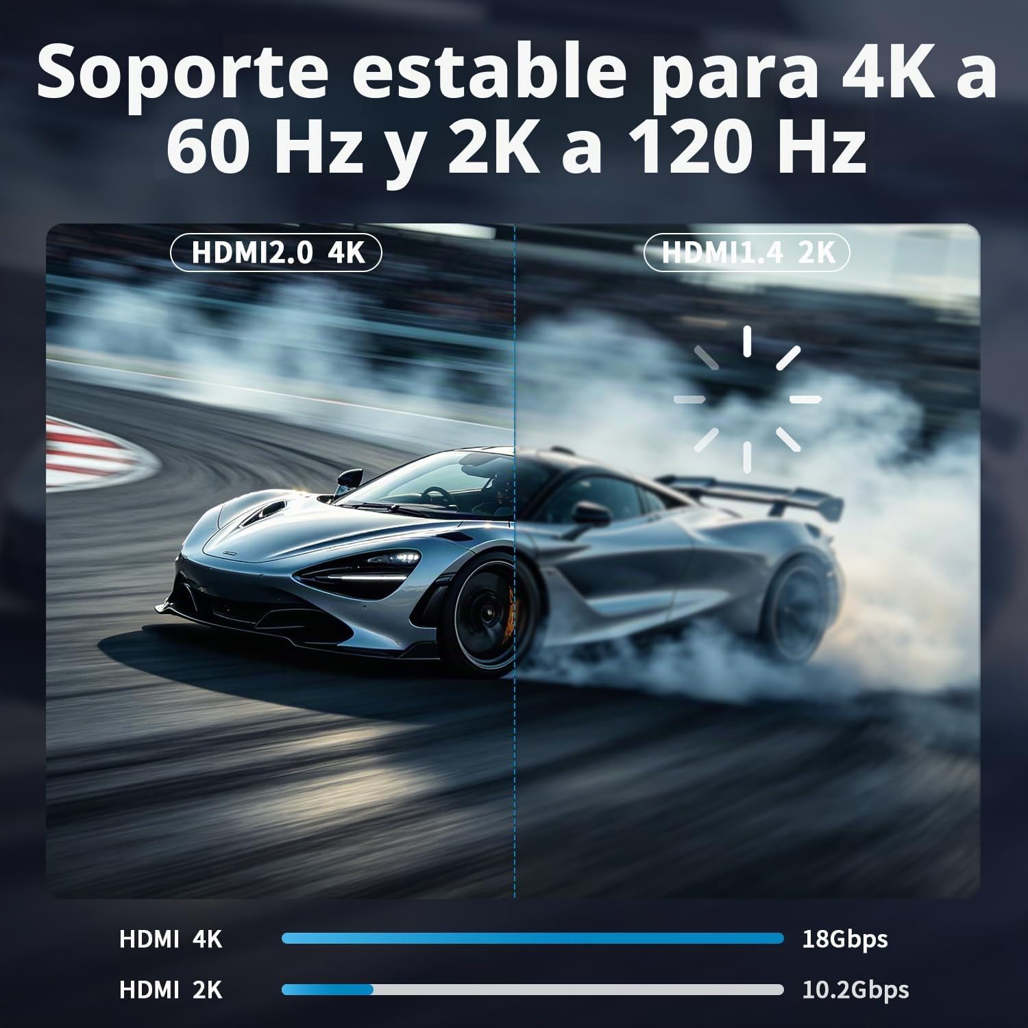 Cable HDMI 2.0 Ultra Alta Velocidad 4K de 75 pies (22,9 m), 4K a 60 Hz, 3D ARC, conector chapado en oro, Ethernet, retorno de audio y vídeo, cable HDMI para monitor de TV UHD, portátil, Xbox
