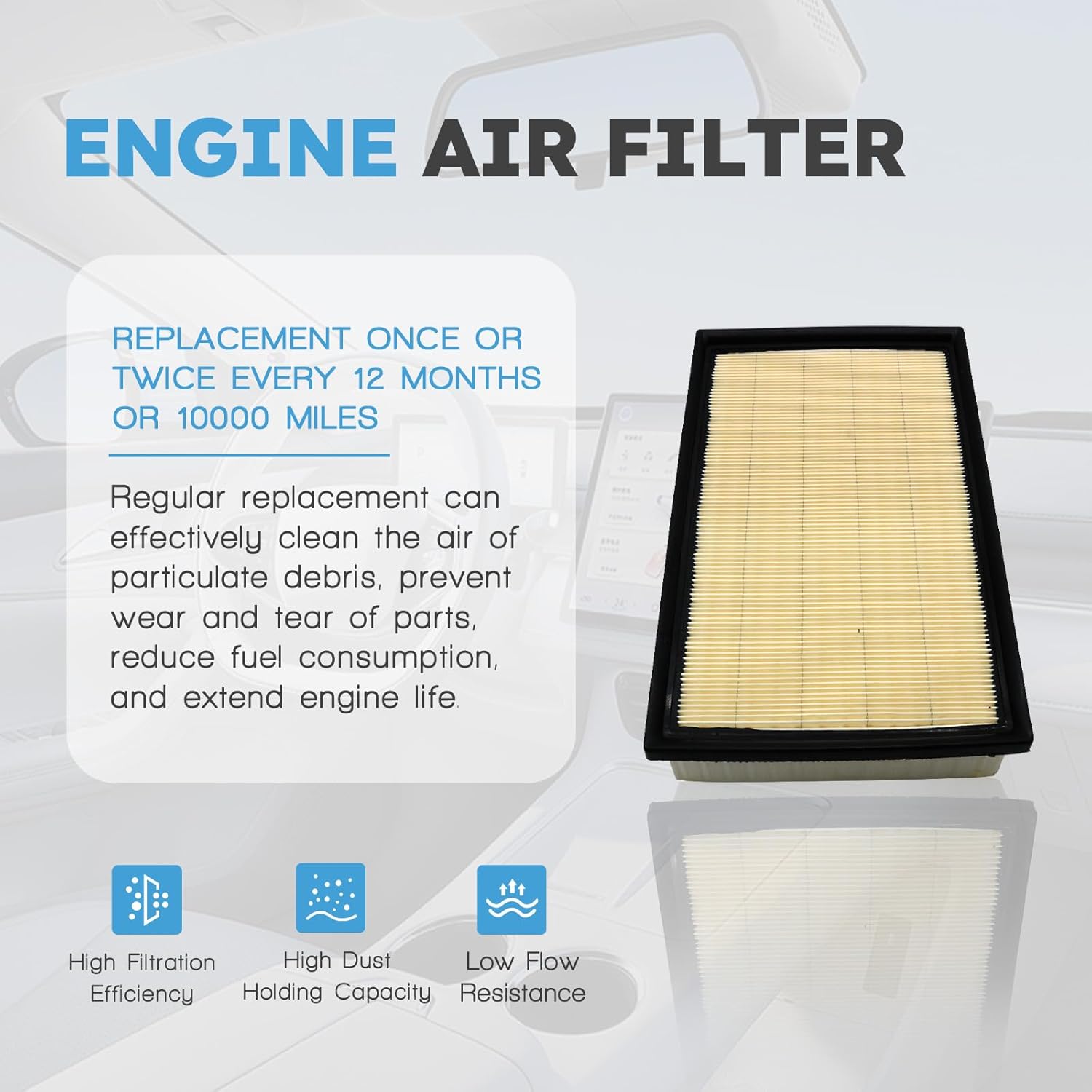 Engine & Cabin Air Filter Kit Compatible with Toyota 4Runner 2010-2024 Fj Cruiser 2010-2014 Fit for Lexus GX460 2010-2023 Replaces 17801-38050 & 87139-YZZ08