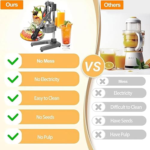 Miniatura 3 de Exprimidor manual de cítricos, exprimidor manual de limón, diseño separadosin pelardiámetro del filtro 4.291 inaltura de la base 1.378 injugo sale