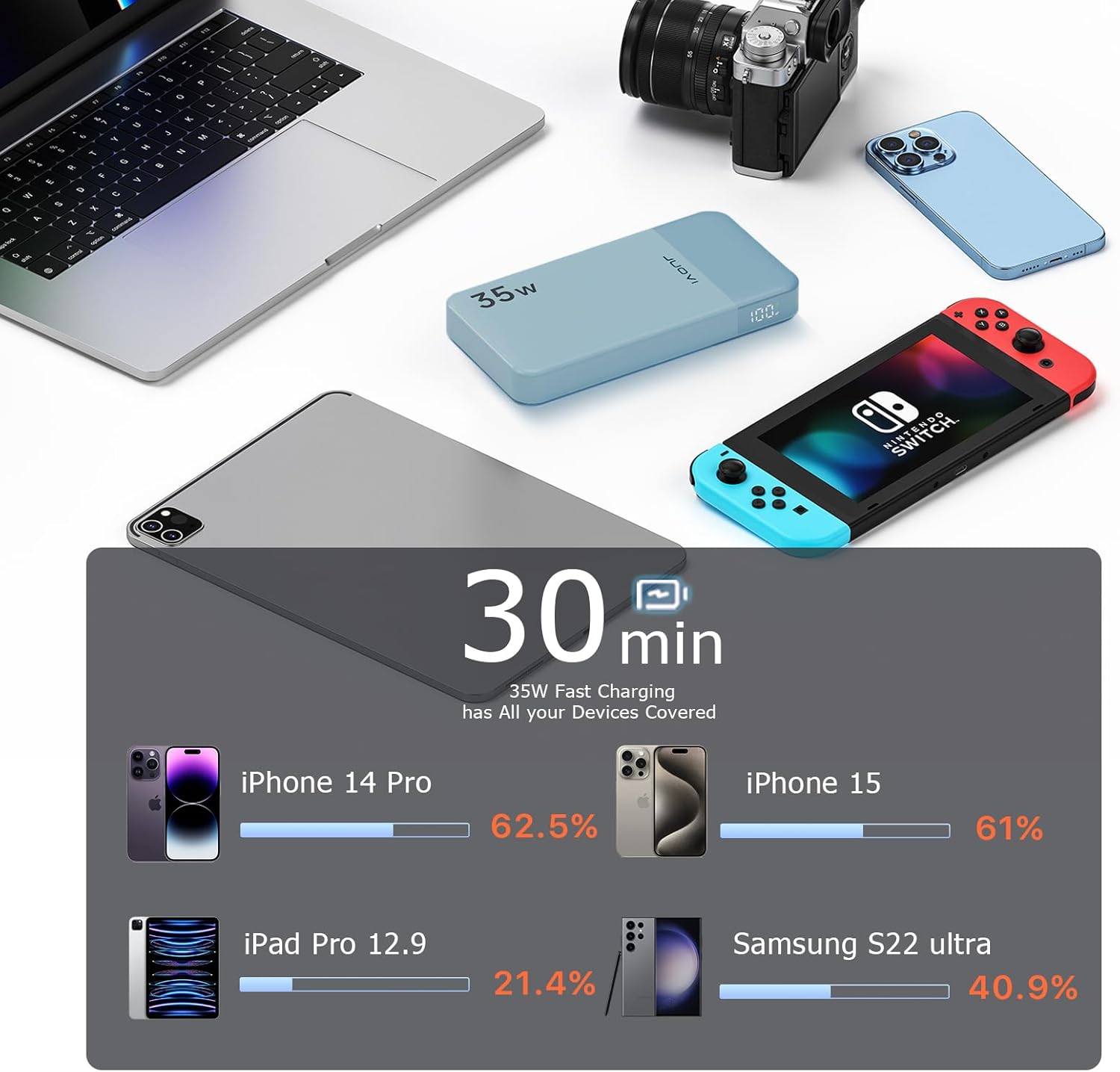 35W 20000mAh Power Bank (Black) and 35W 10000mAh Power Bank (Blue)