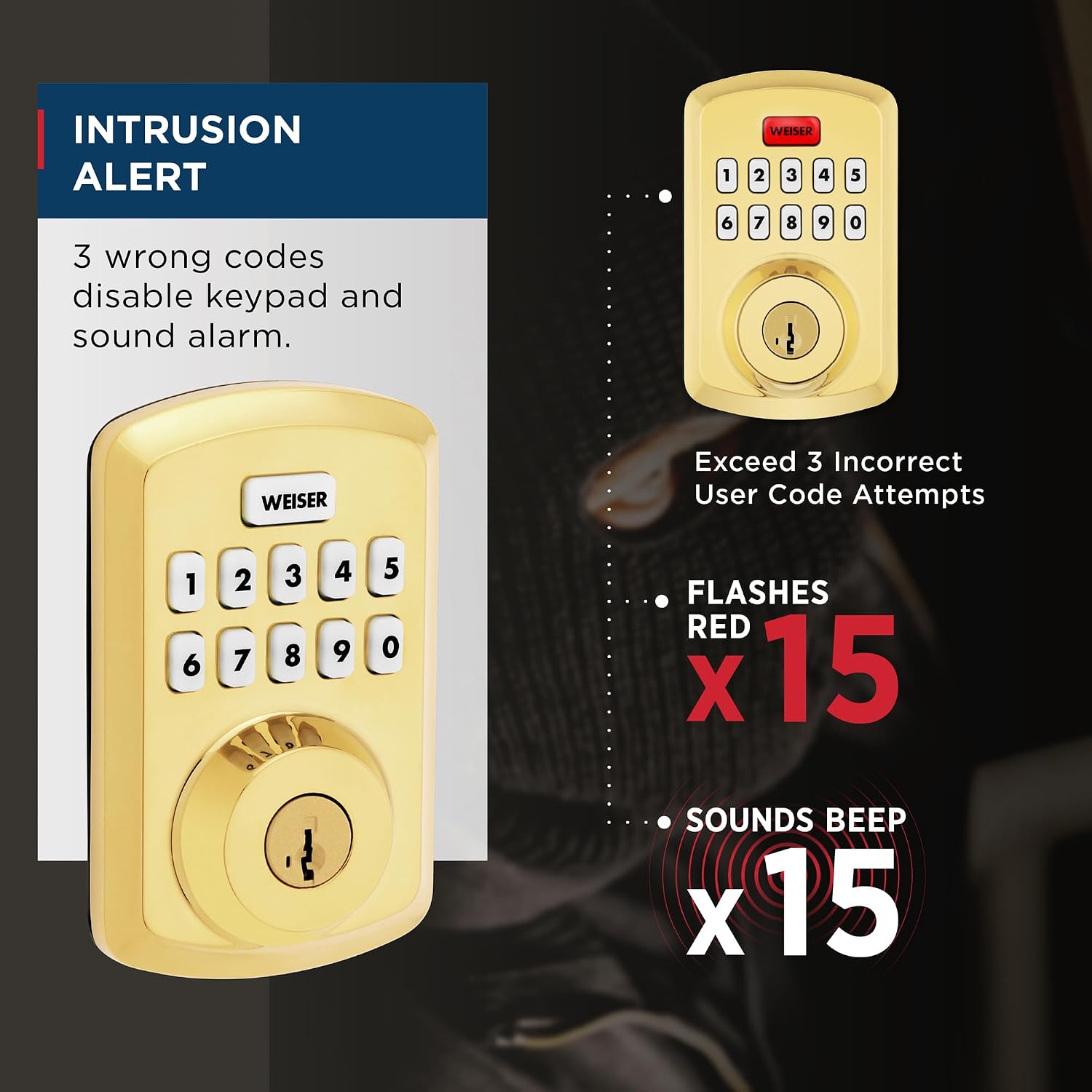 Image depicting a person and dog entering a home, with an overlay showing the Weiser Powerbolt 3 Auto Lock feature and customizable timings (30s, 1m, 3m, 5m, 10m).