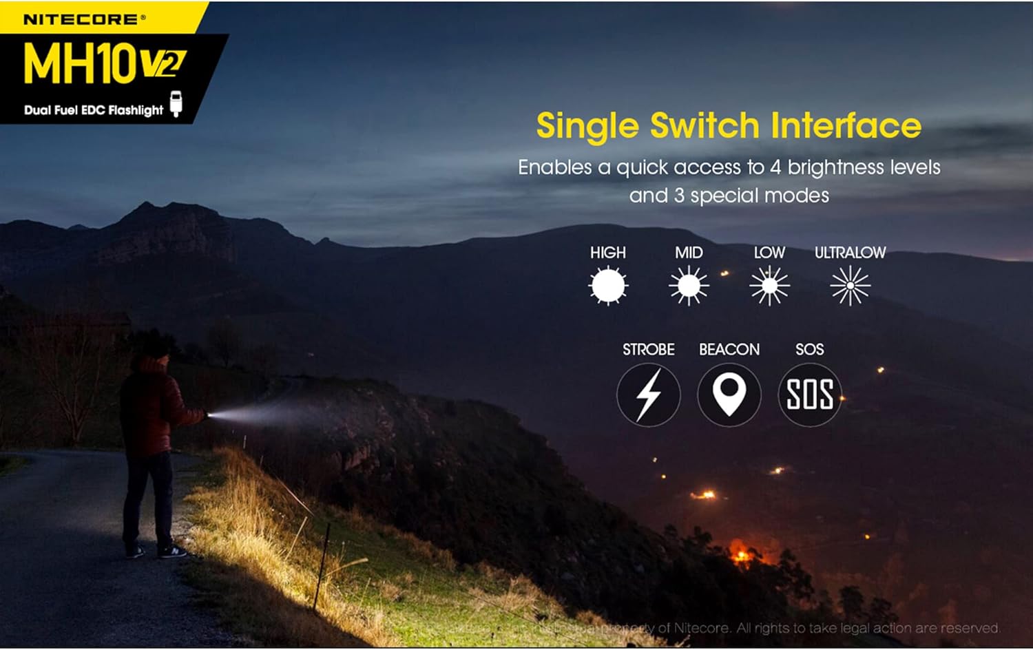 Nitecore MH10 v2 Rechargeable Flashlight, 1200 Lumen LED USB-C Fast Charging Side Switch Compact for EDC Pocket Carry with LumenTac Organizer