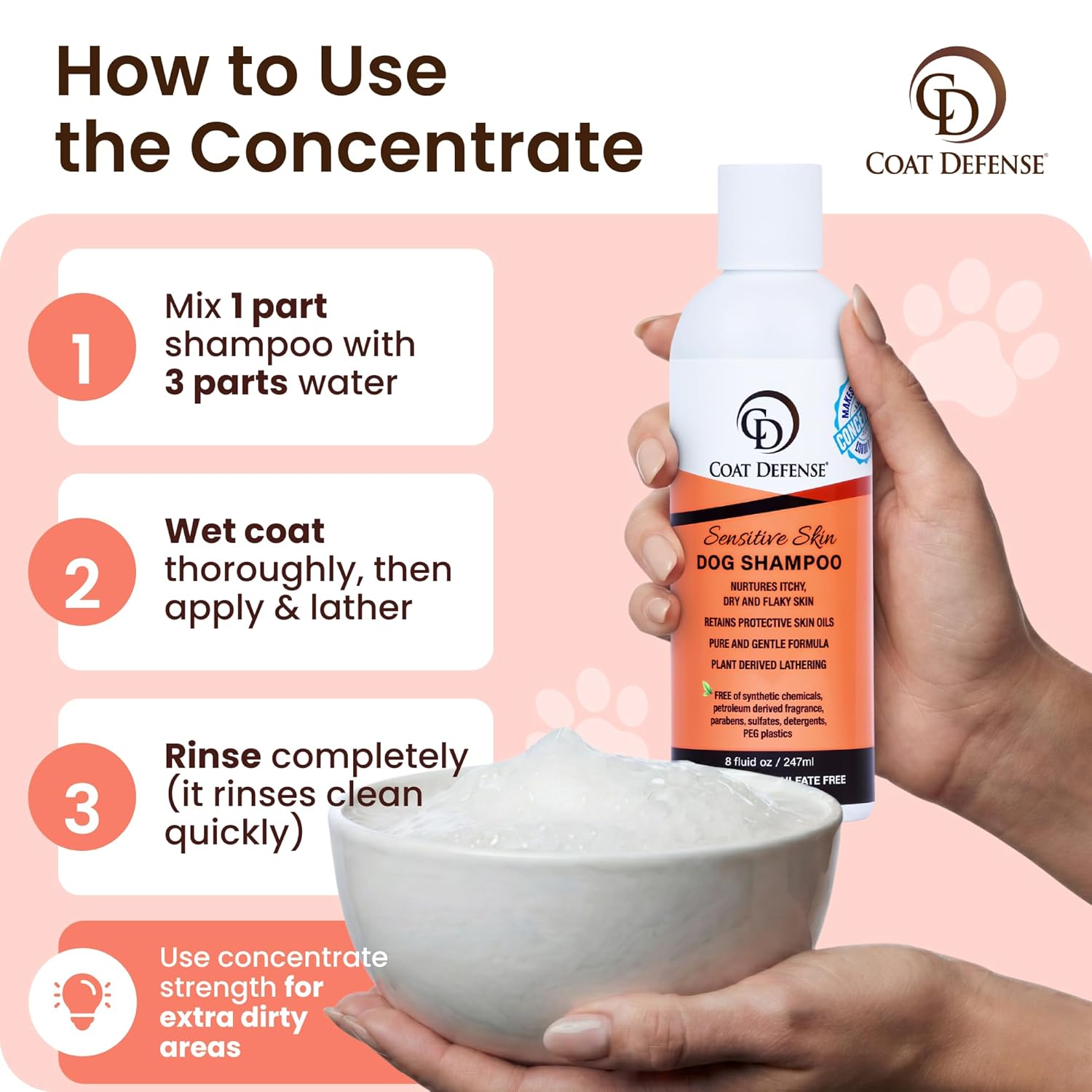 COAT DEFENSE Sensitive Skin Dog Shampoo | Made in USA | Hypoallergenic Dog Shampoo for Allergies, Itching & Odor | Gentle Shampoo for Dogs | 8 oz Concentrate to 32 oz
