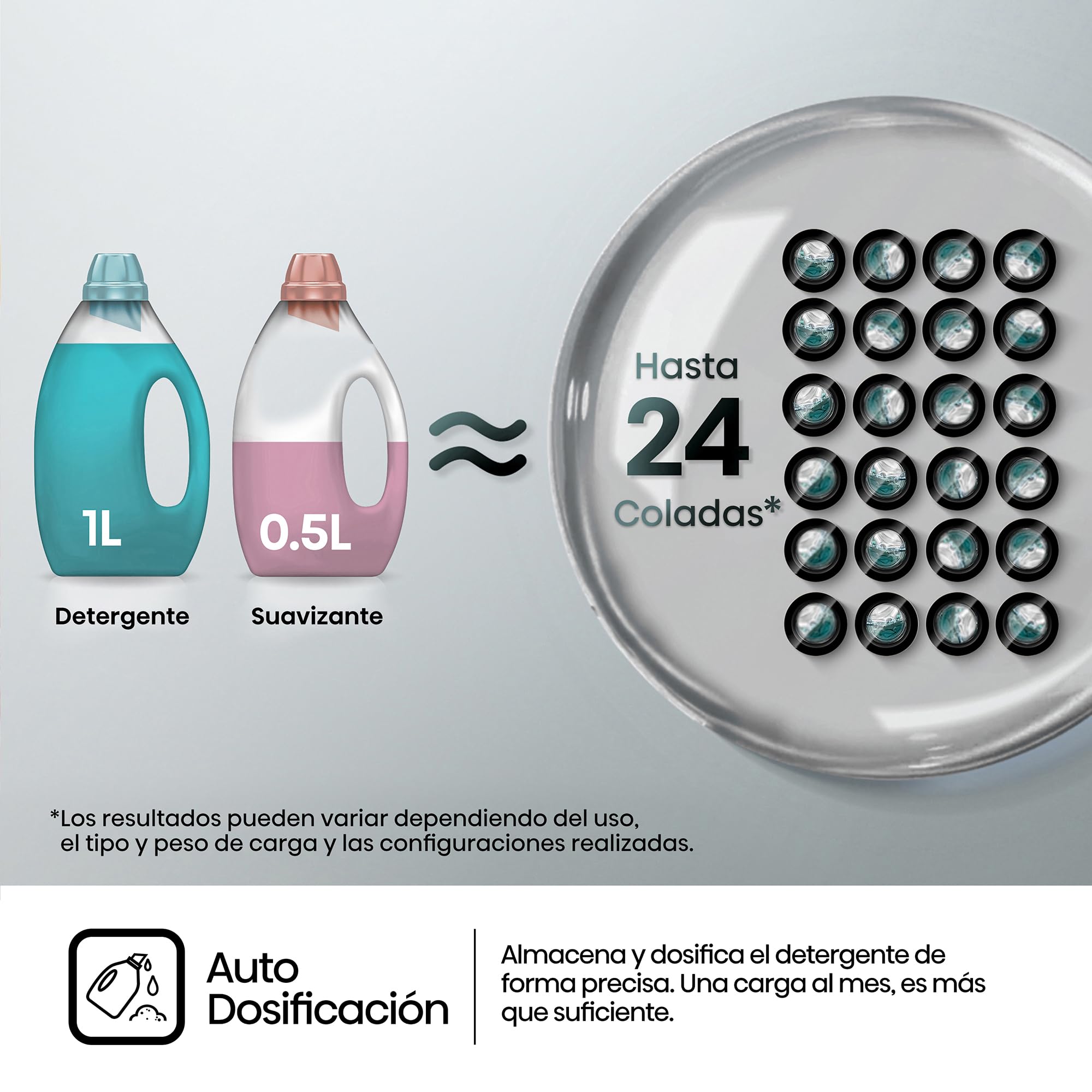 Hisense WF3S9045BW3 - Lavadora con Vapor, Clase A, 9kg, Auto Dosificación, Conectividad WiFi, Función Vapor 99,9%, Lavado Auto Wash, Lavado Rápido 15', PureJet, Blanco