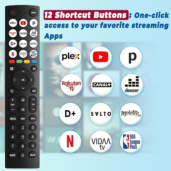 Hisense TV Remote Control,Universal Remote Control for Hisense for VIDAA 4K UHD FHD QLED LED LCD HDTV Smart TV Remote Replacement with 12 Shortcut Buttons, No Setup Required